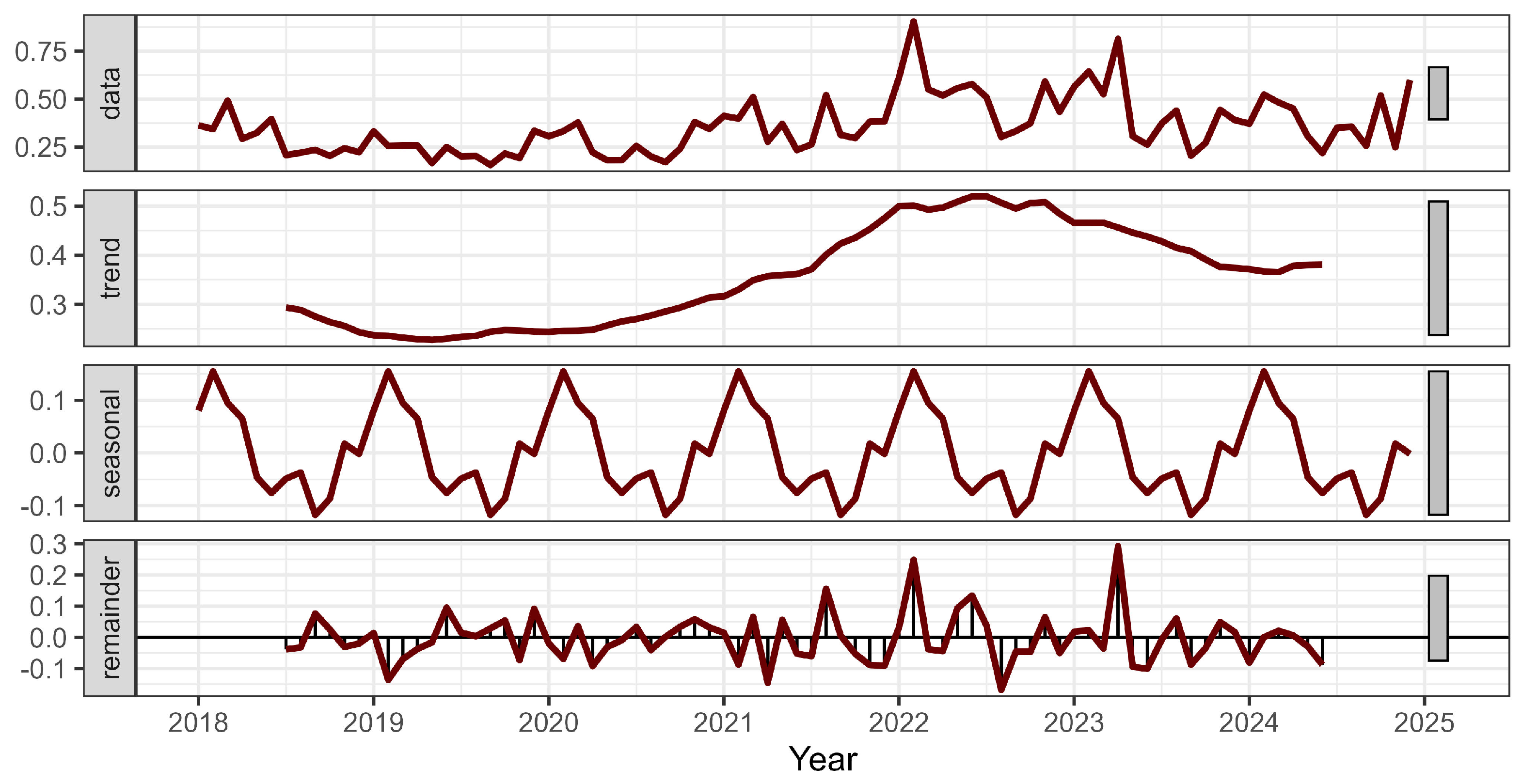 Animals 15 01179 g002