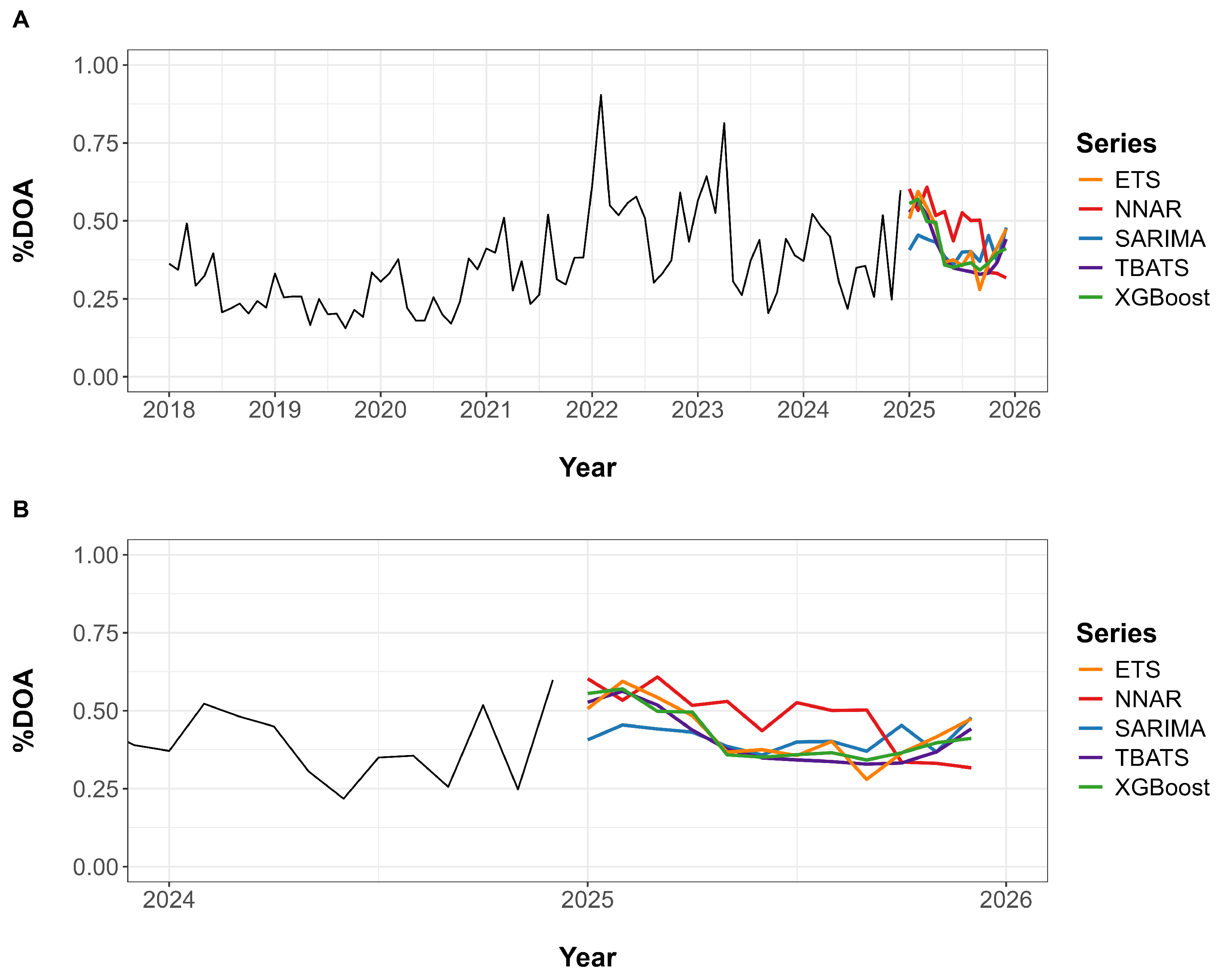 Animals 15 01179 g005