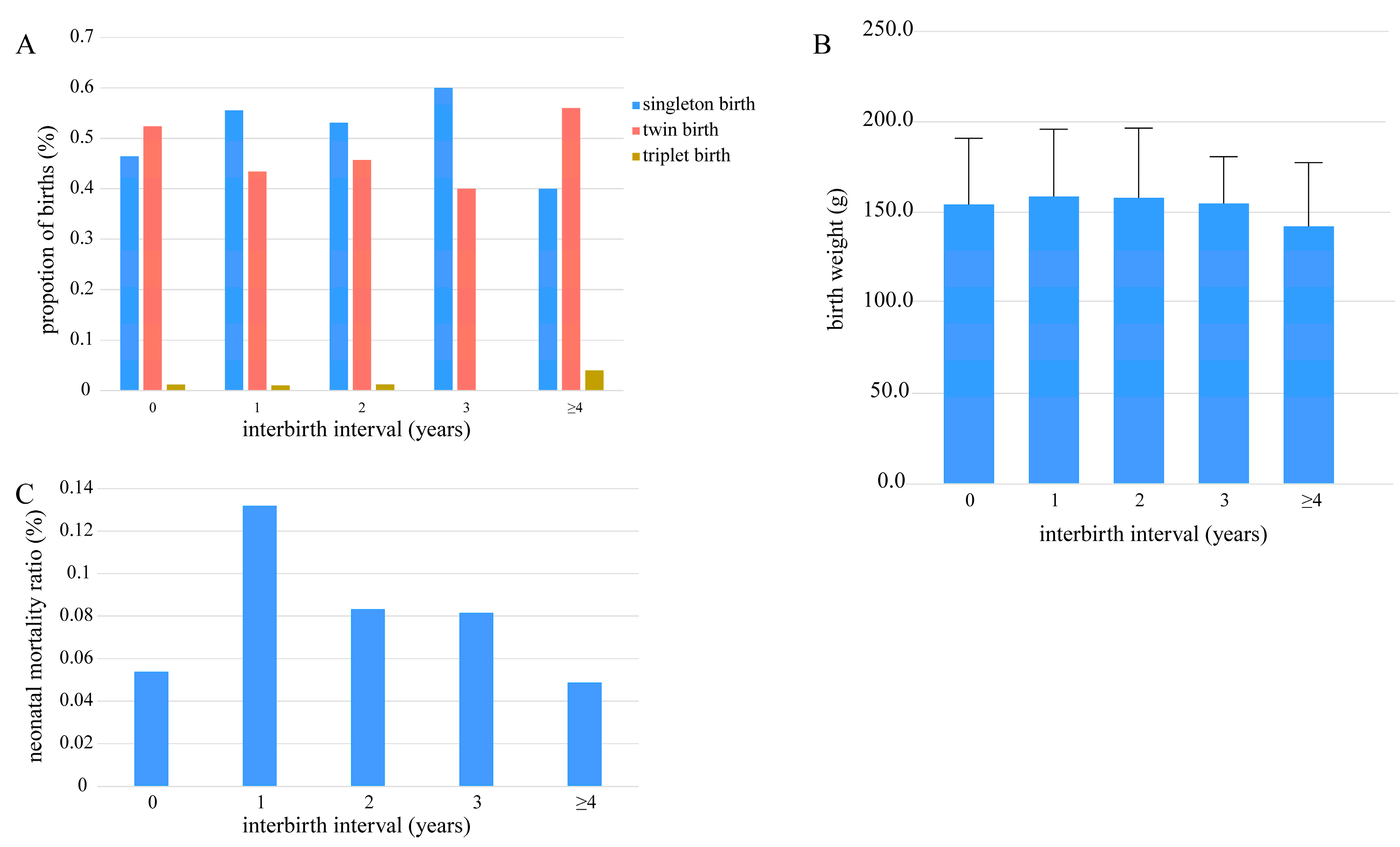 Animals 15 01182 g004