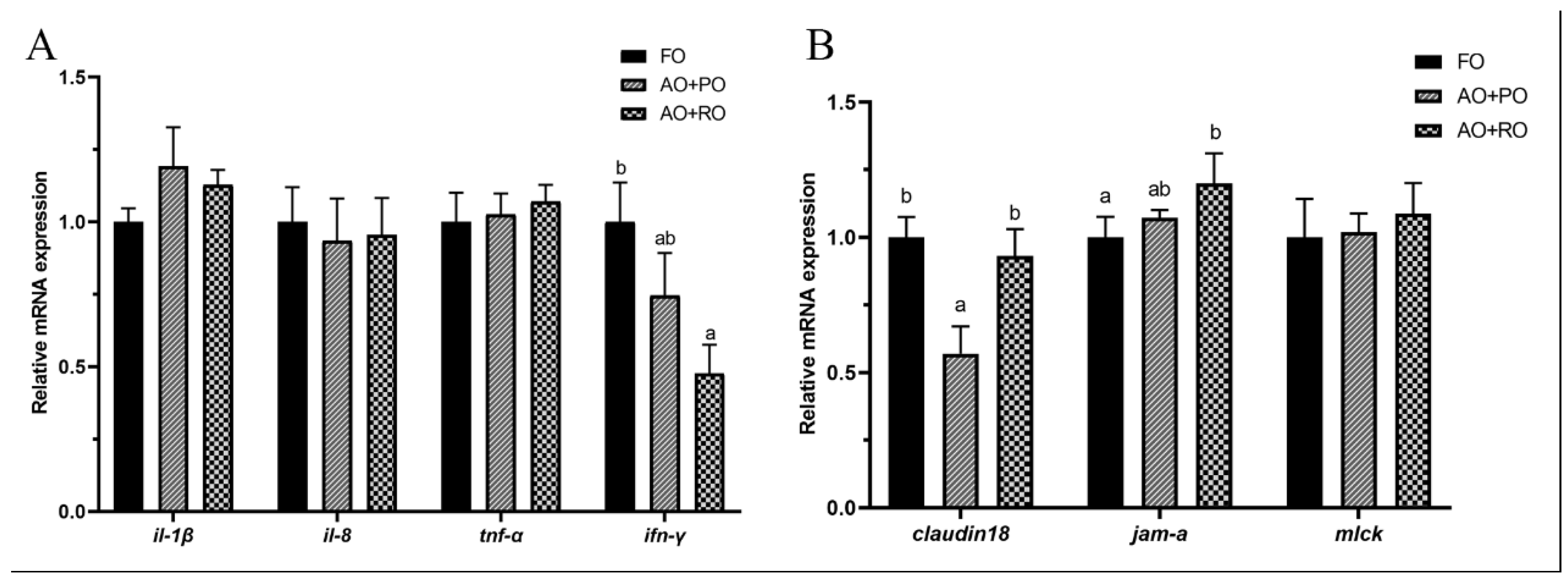 Animals 15 01187 g004