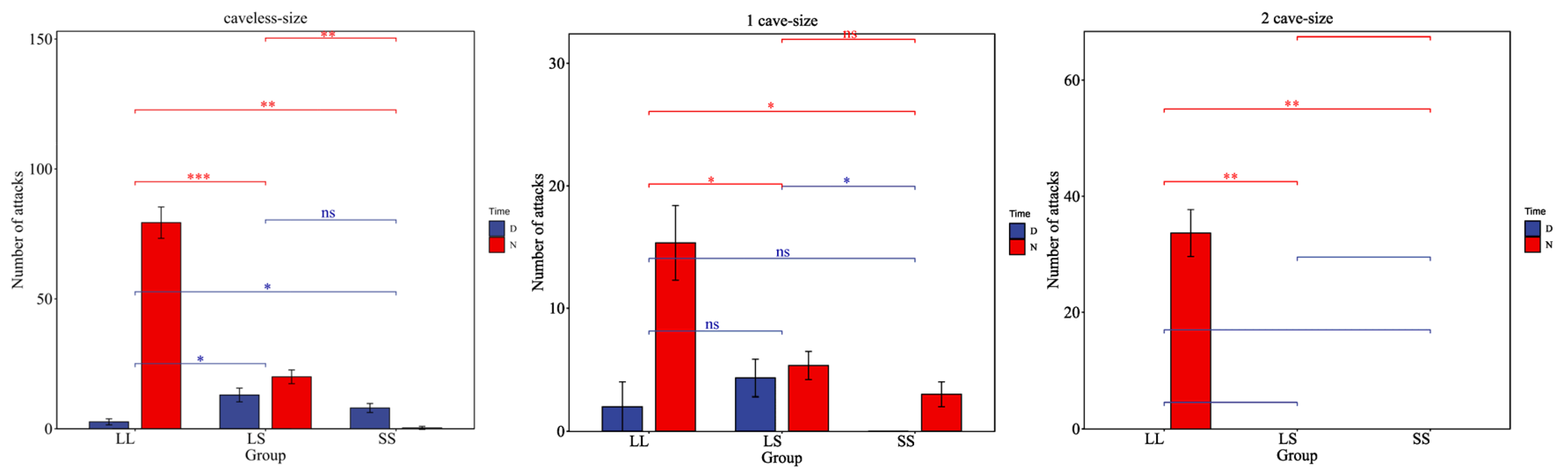 Animals 15 01192 g002 Animals 15 01192 g002