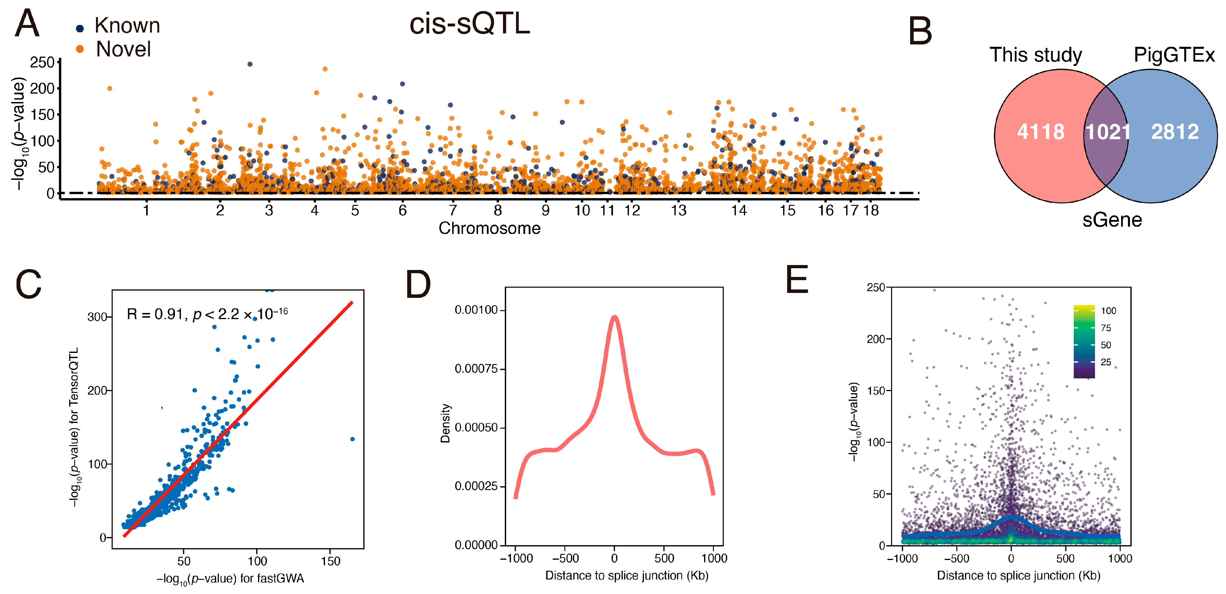 Animals 15 01209 g003