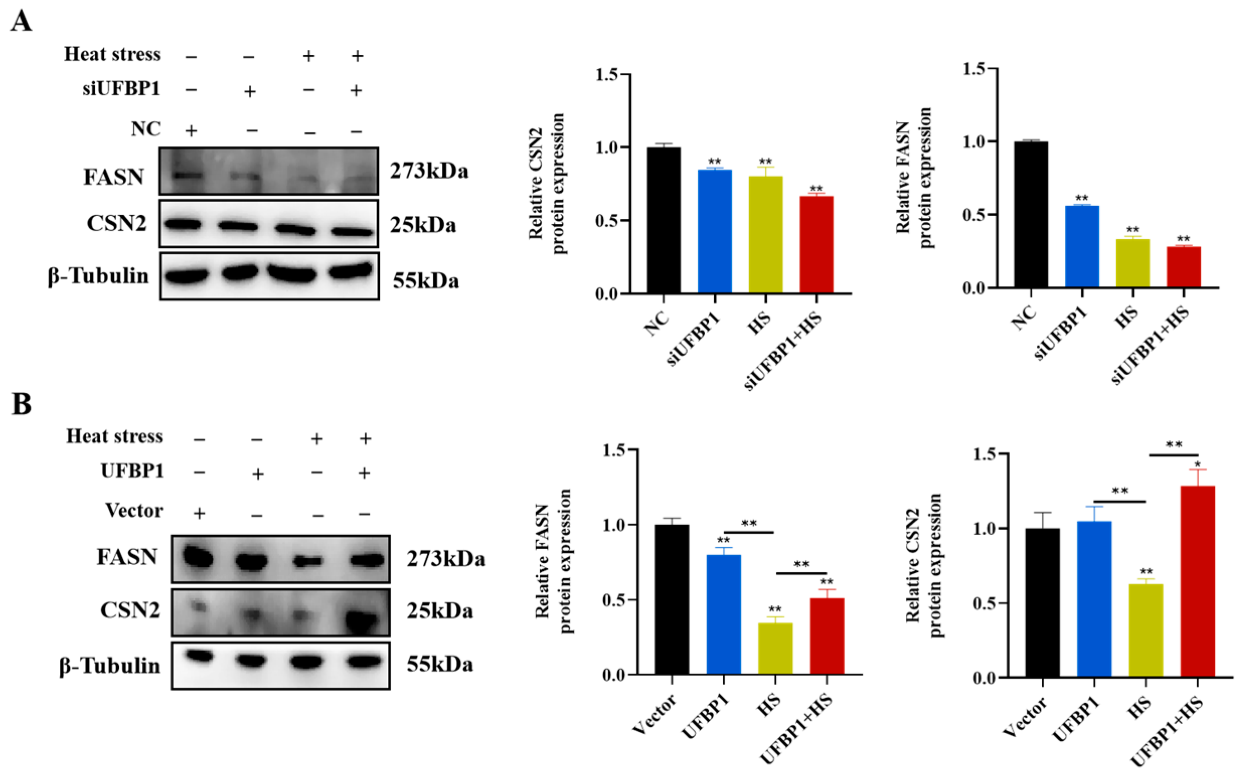 Animals 15 01233 g007