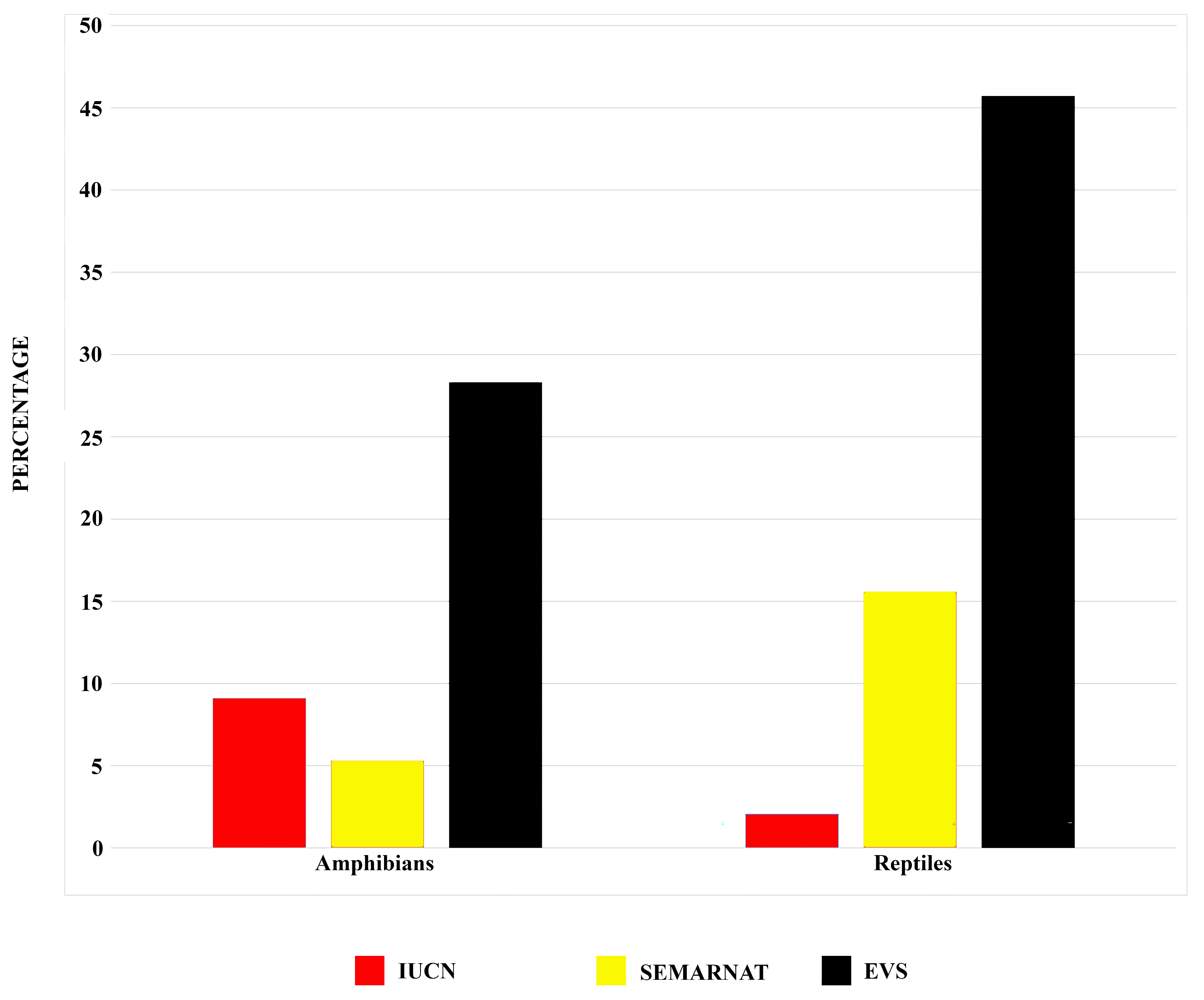 Animals 15 01278 g008
