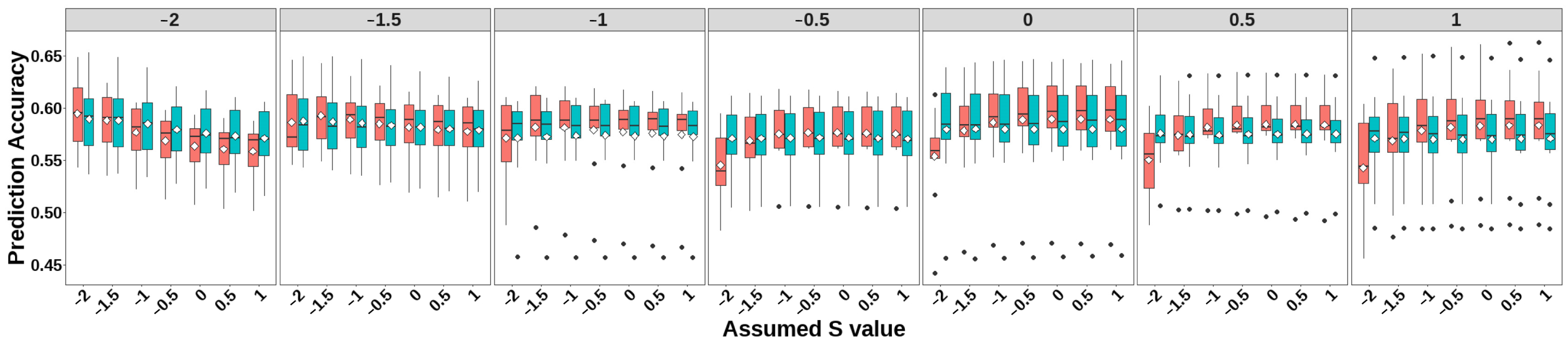 Animals 15 01383 g002