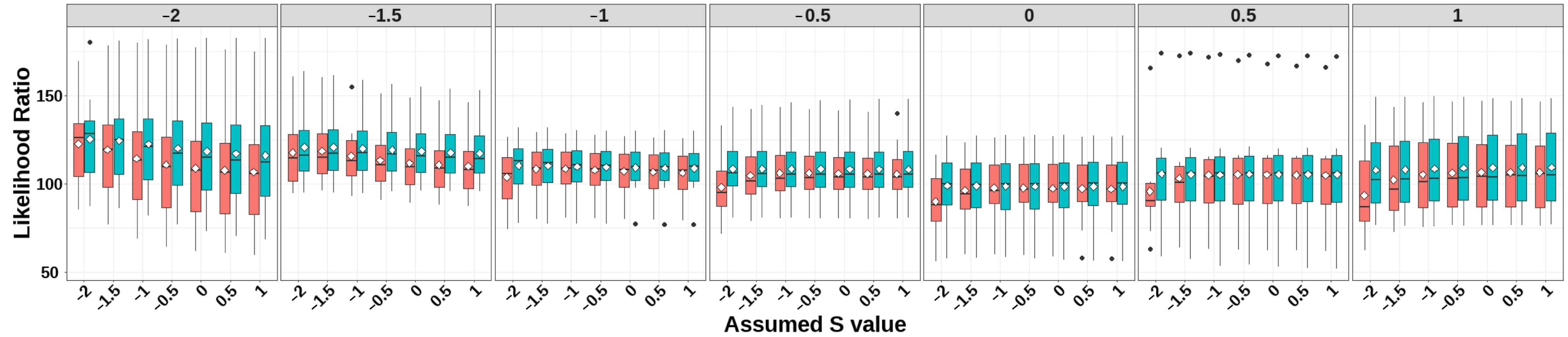 Animals 15 01383 g004