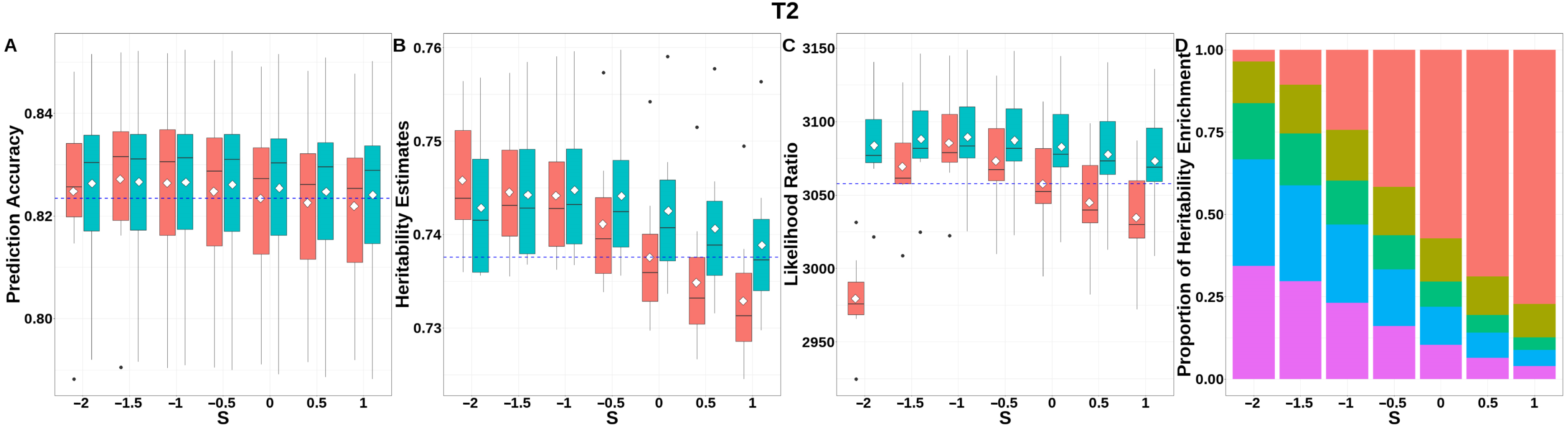 Animals 15 01383 g009