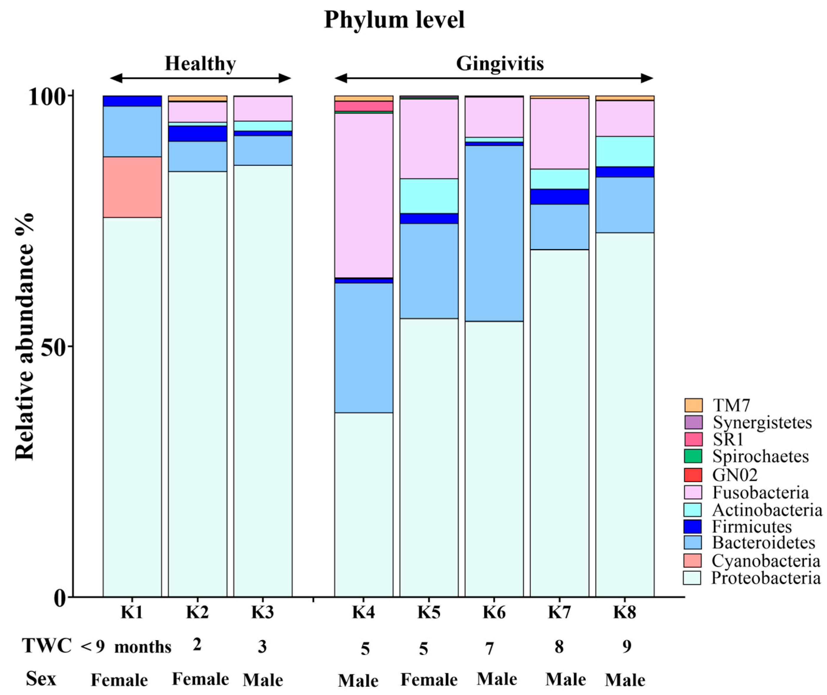 Animals 15 01834 g005
