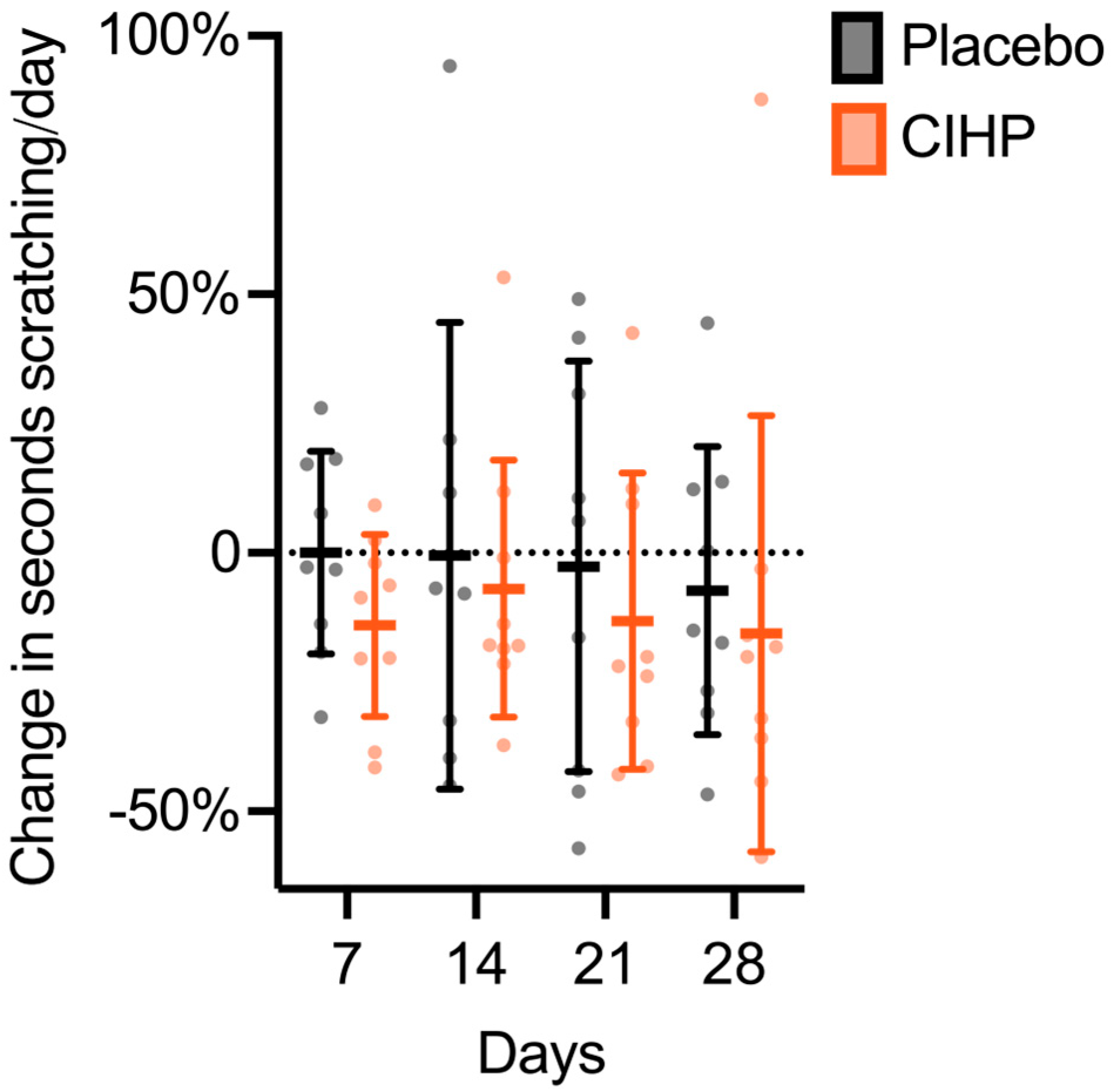 Animals 15 02019 g001