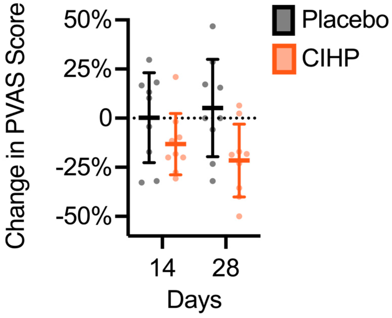 Animals 15 02019 g002