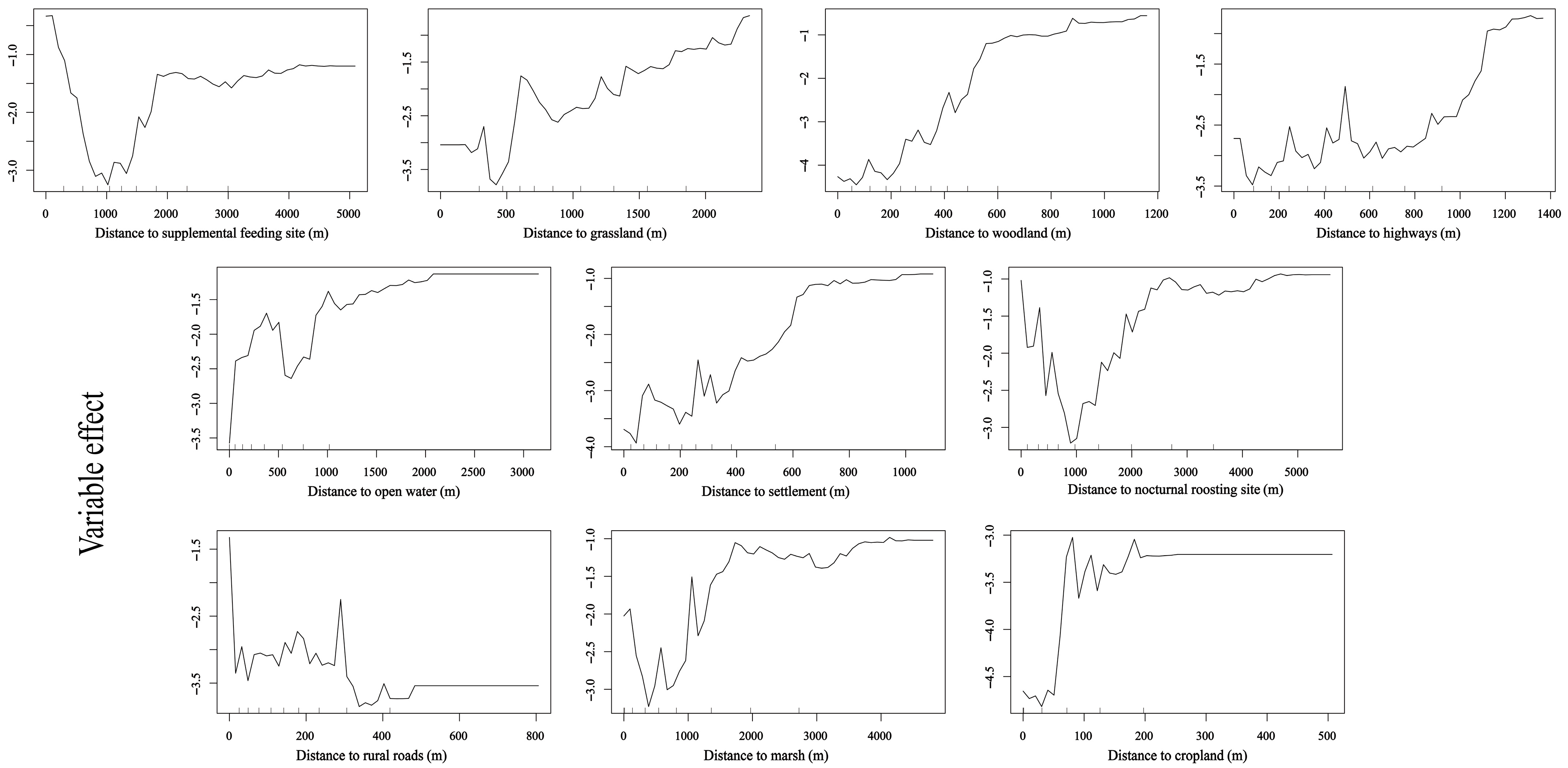 Animals 15 02826 g006 Animals 15 02826 g006