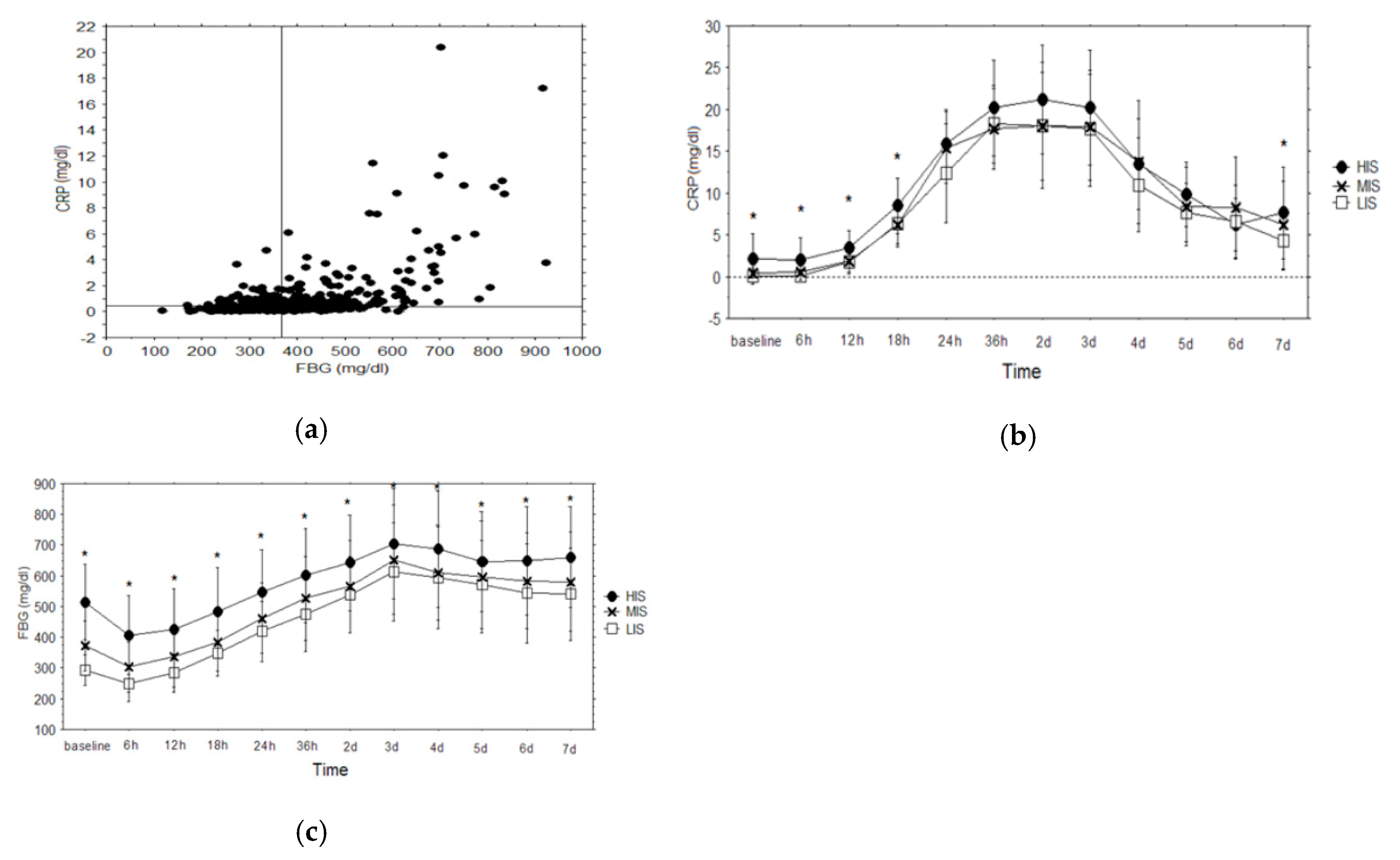Antibiotics 08 00176 g001 Antibiotics 08 00176 g001