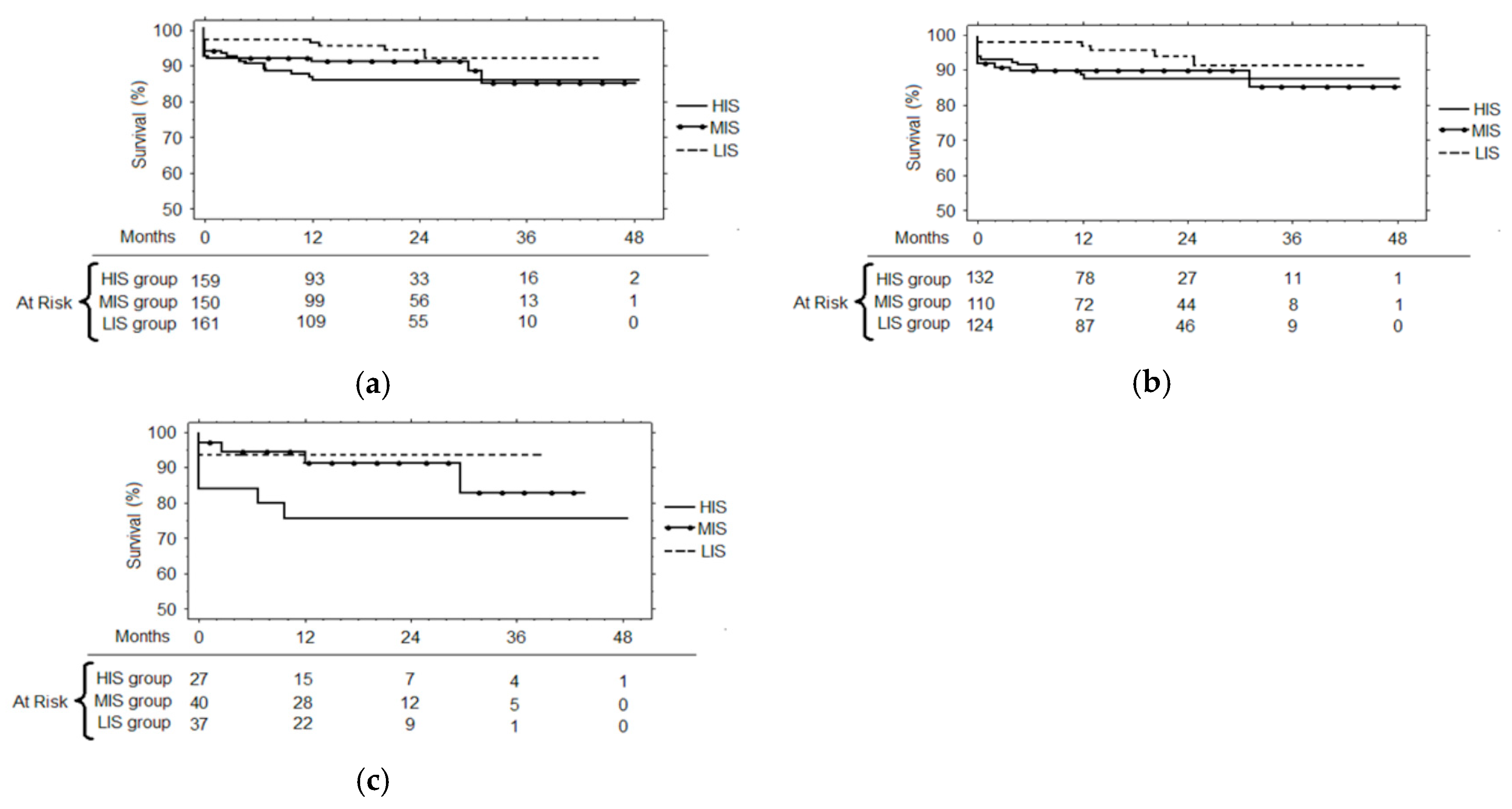 Antibiotics 08 00176 g002 Antibiotics 08 00176 g002