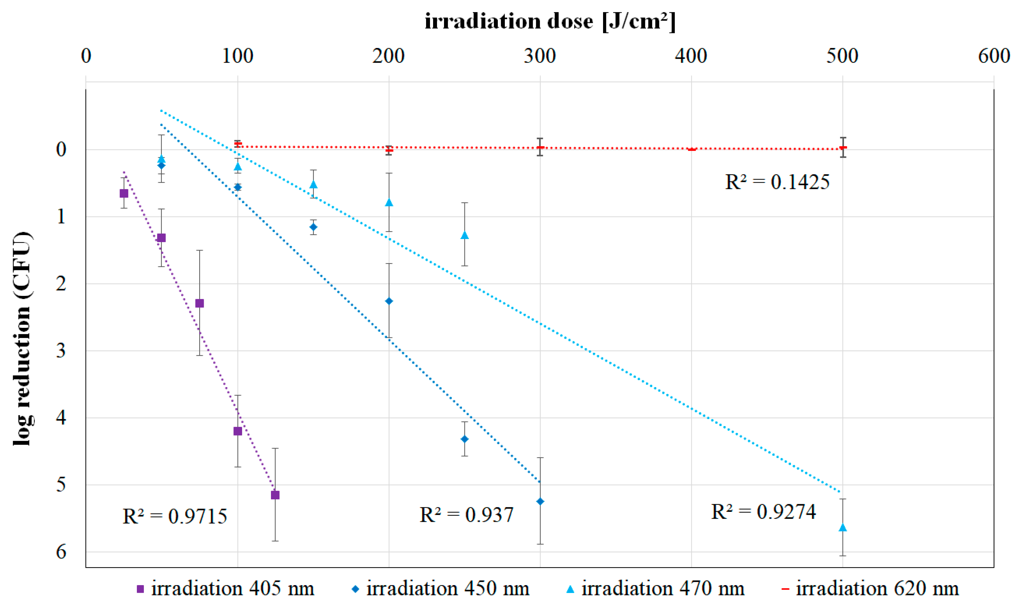 Antibiotics 08 00187 g002 Antibiotics 08 00187 g002