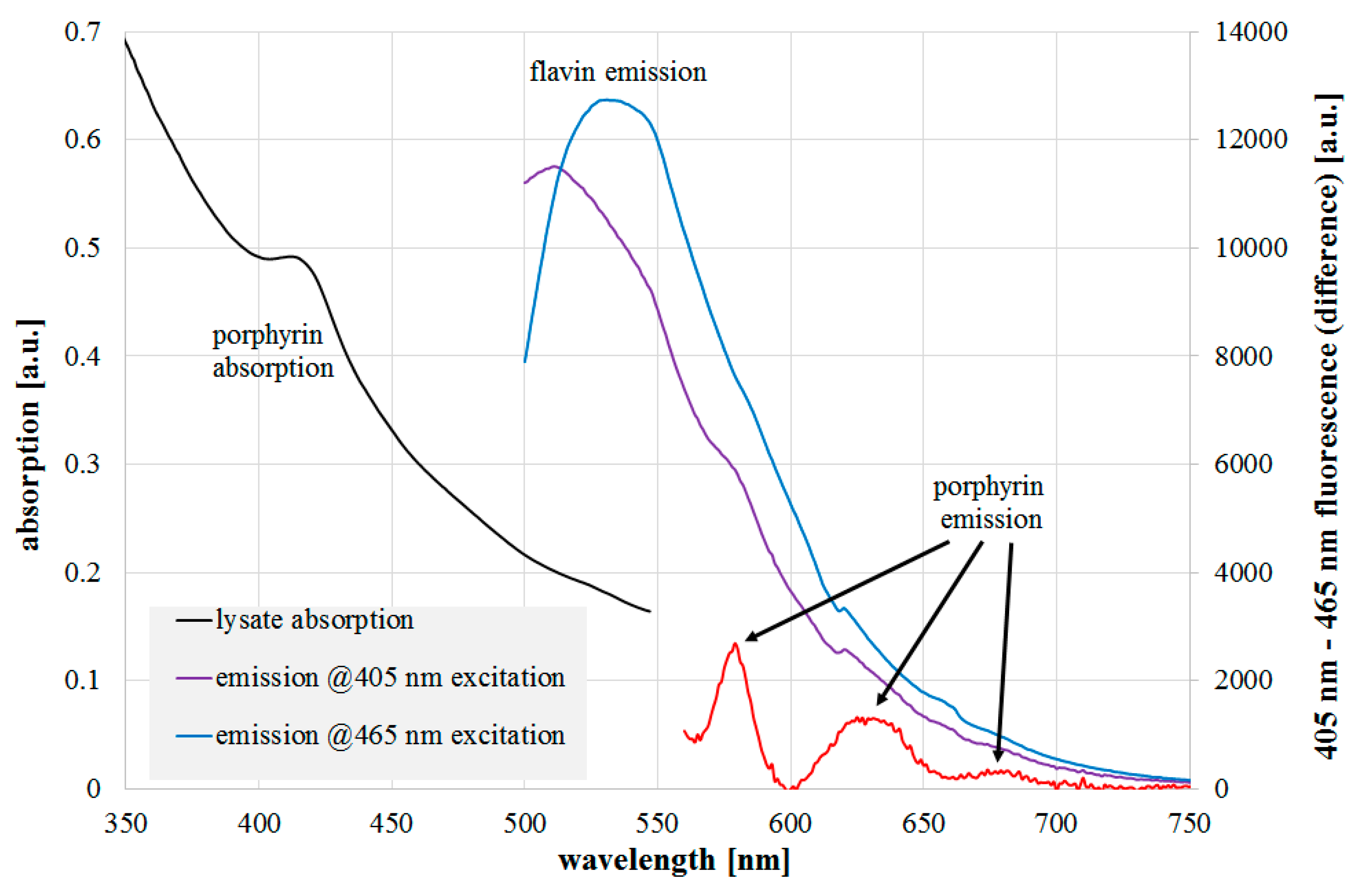 Antibiotics 08 00187 g003 Antibiotics 08 00187 g003