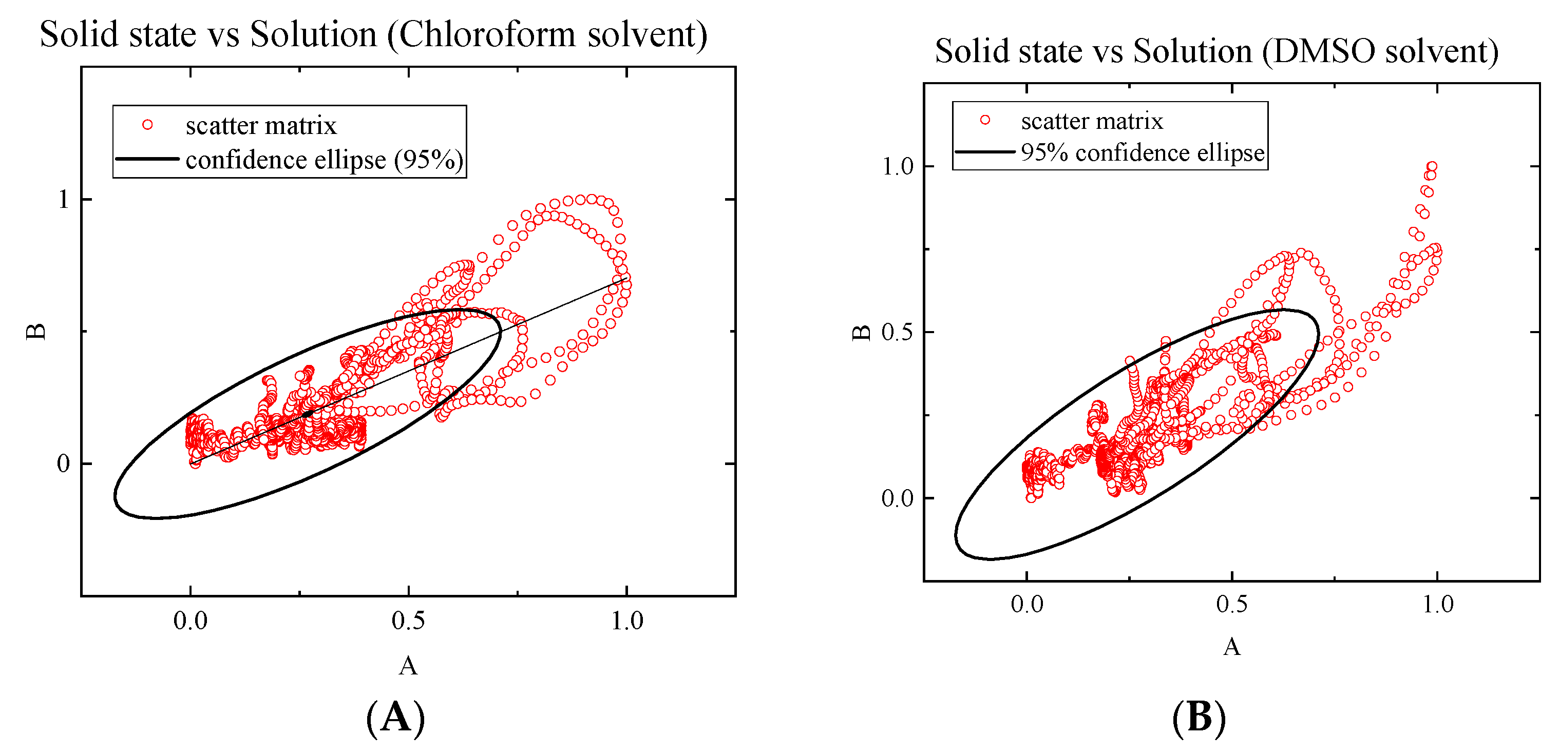 Antibiotics 09 00025 g004 Antibiotics 09 00025 g004