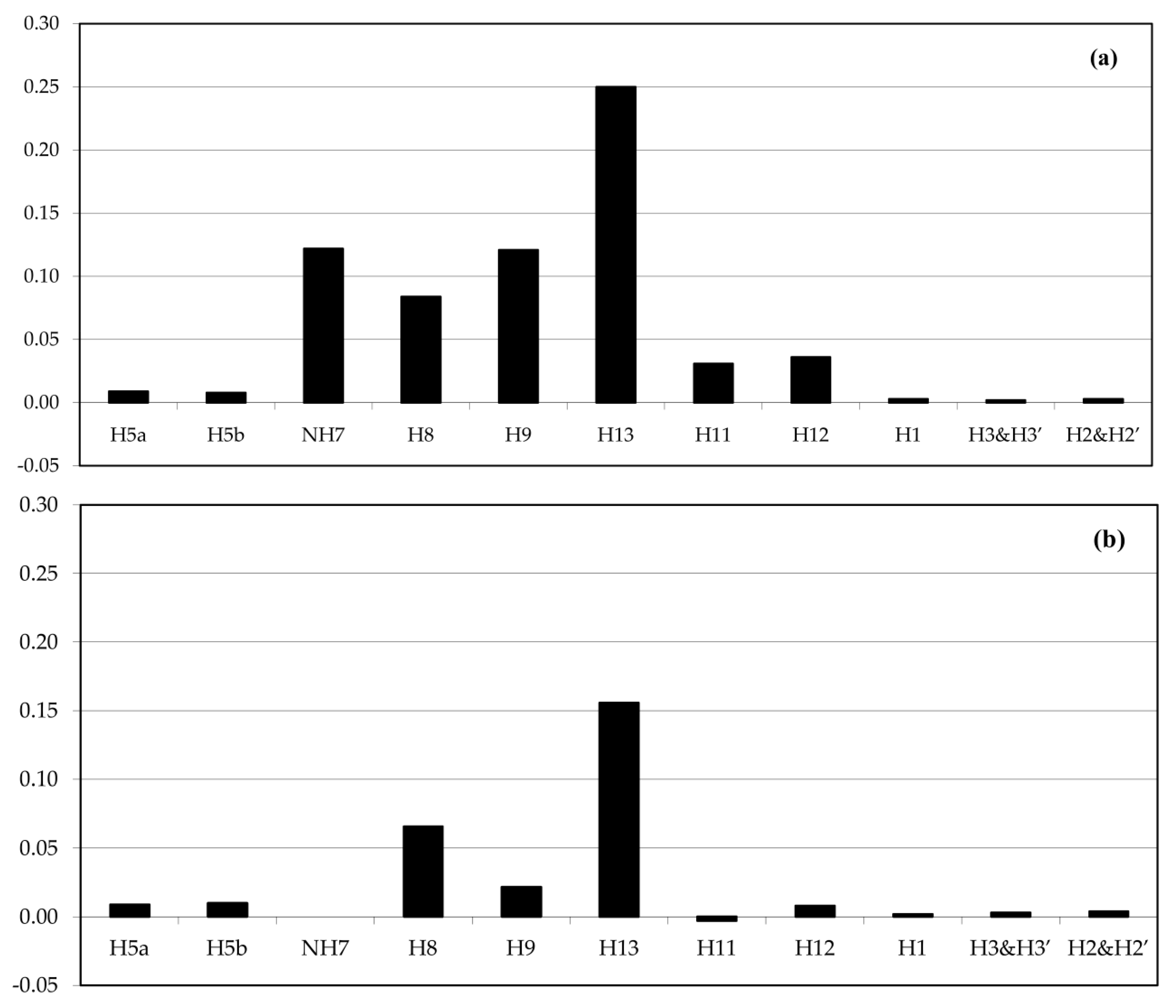 Antibiotics 09 00025 g006 Antibiotics 09 00025 g006