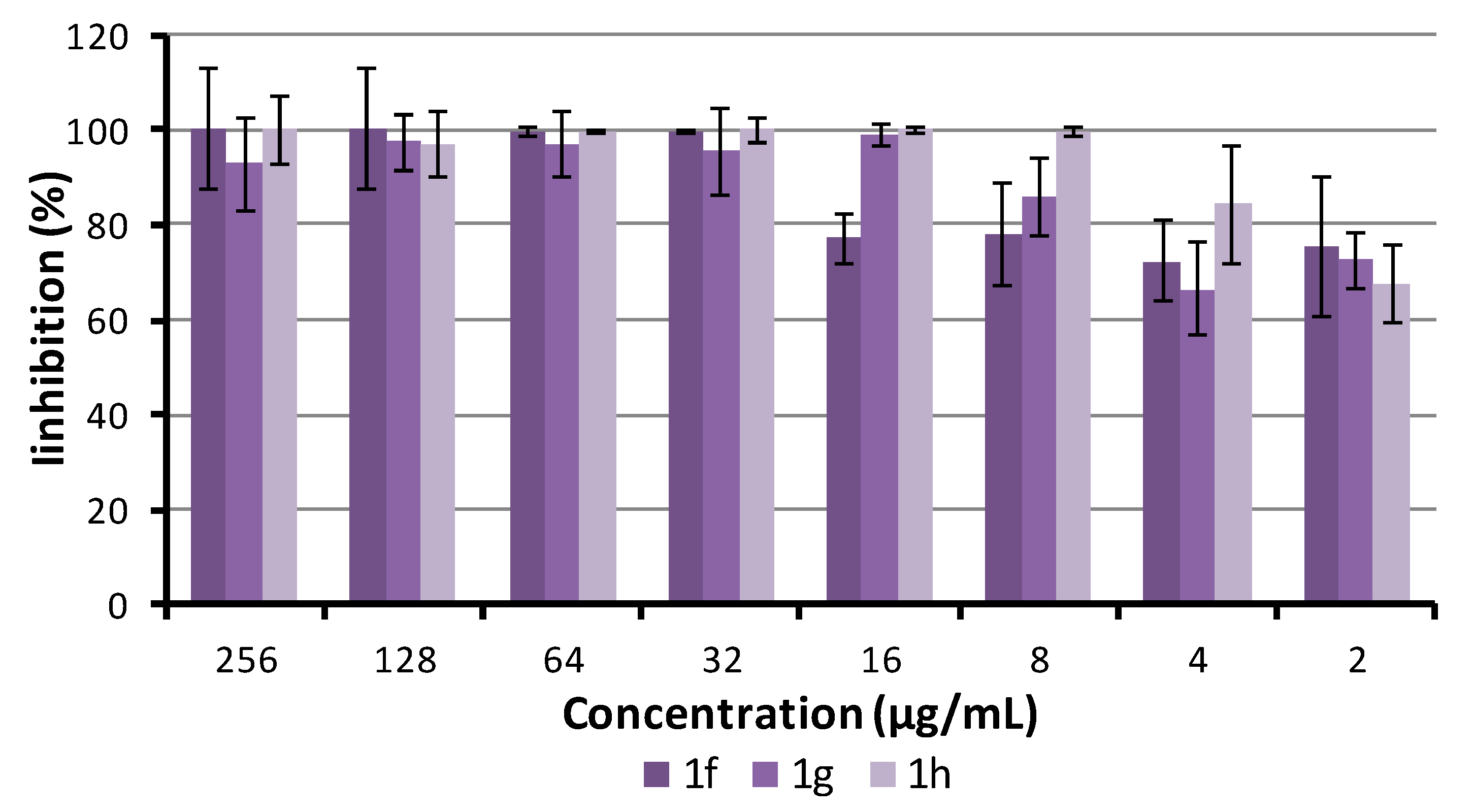 Antibiotics 09 00064 g004