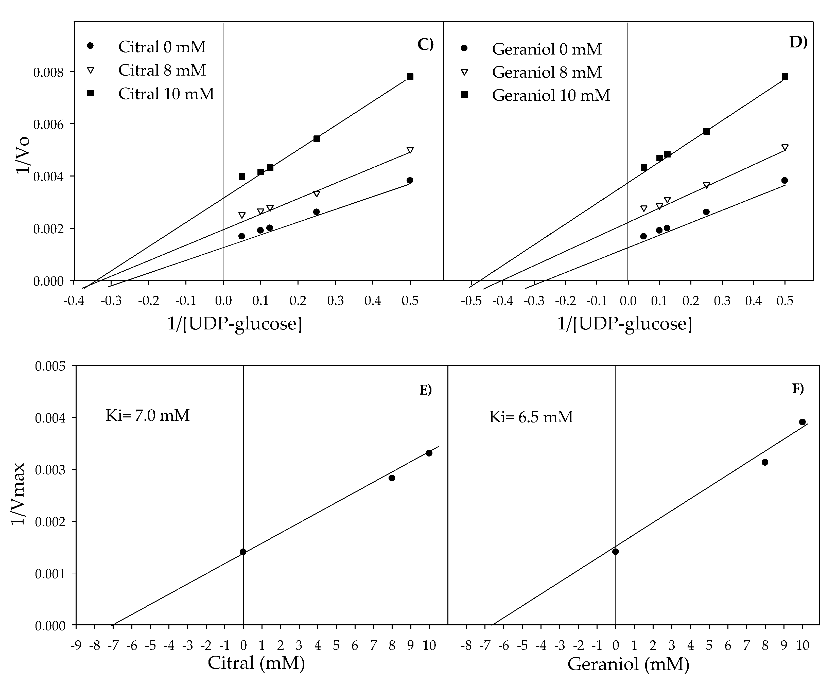 Antibiotics 09 00102 g005b