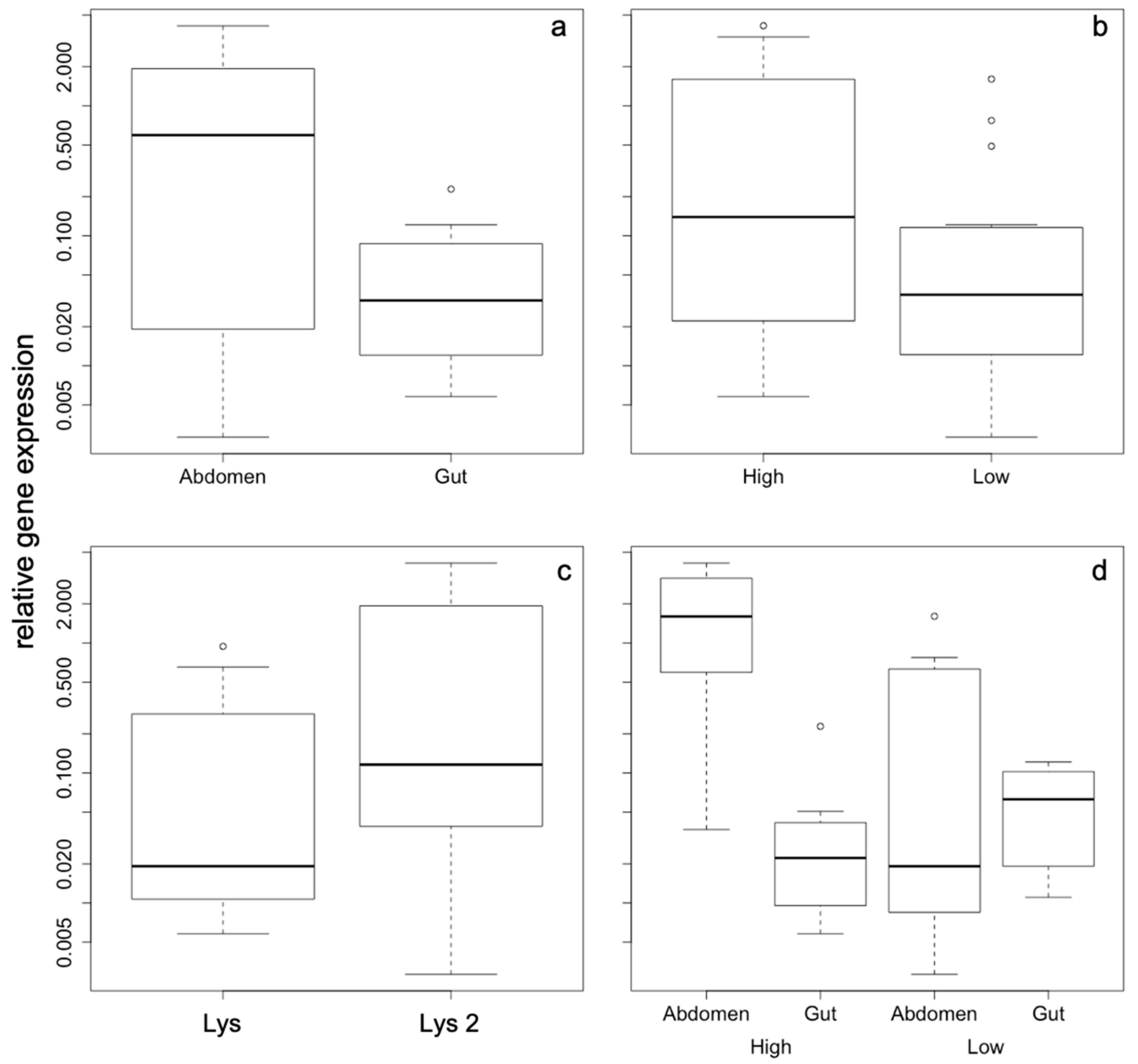 Antibiotics 09 00130 g001 Antibiotics 09 00130 g001