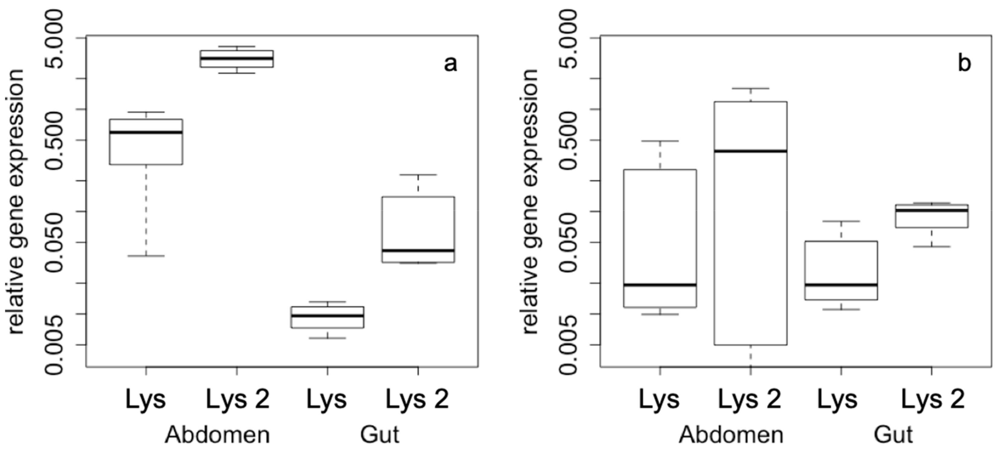Antibiotics 09 00130 g002 Antibiotics 09 00130 g002