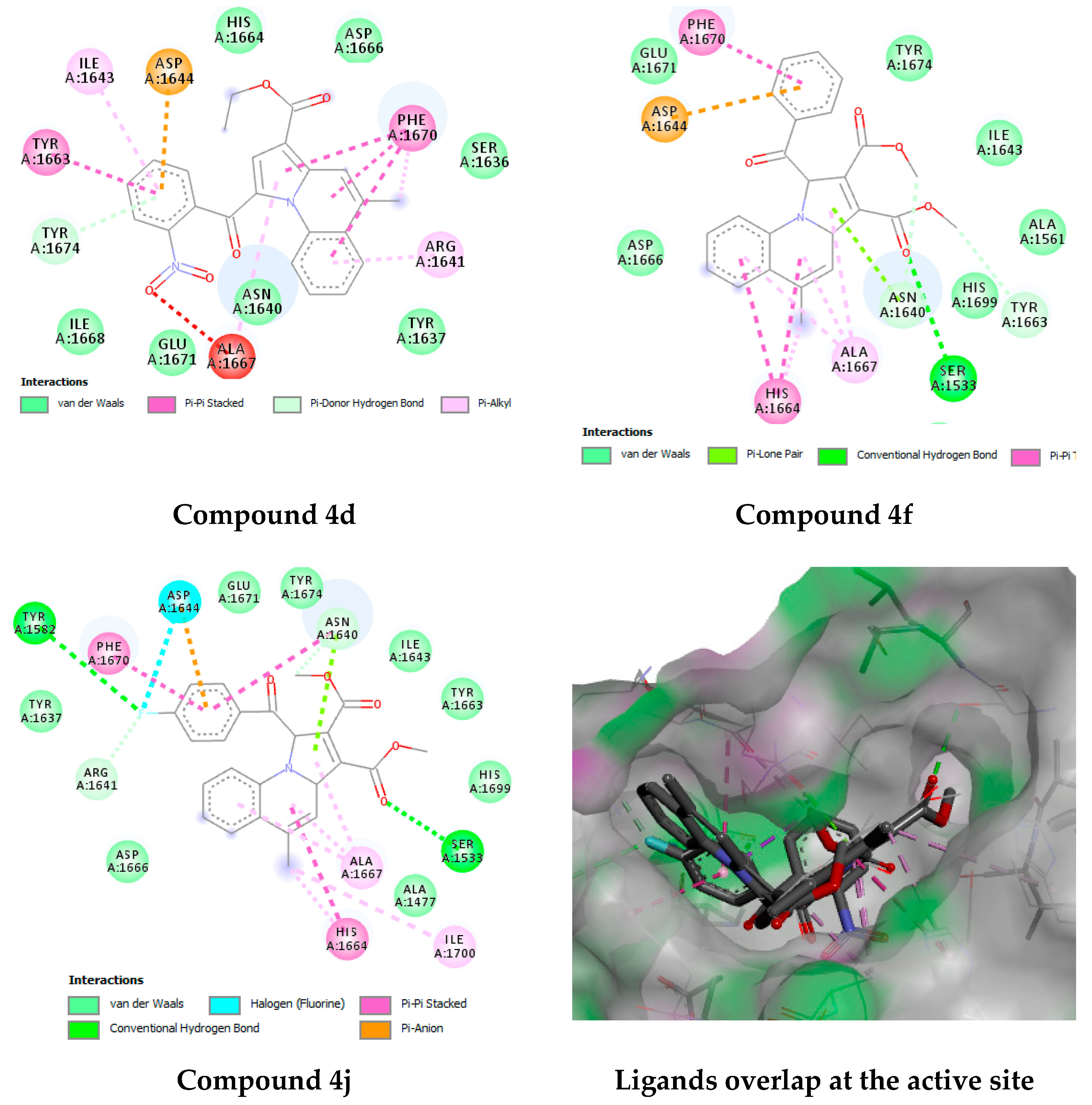 Antibiotics 09 00233 g004