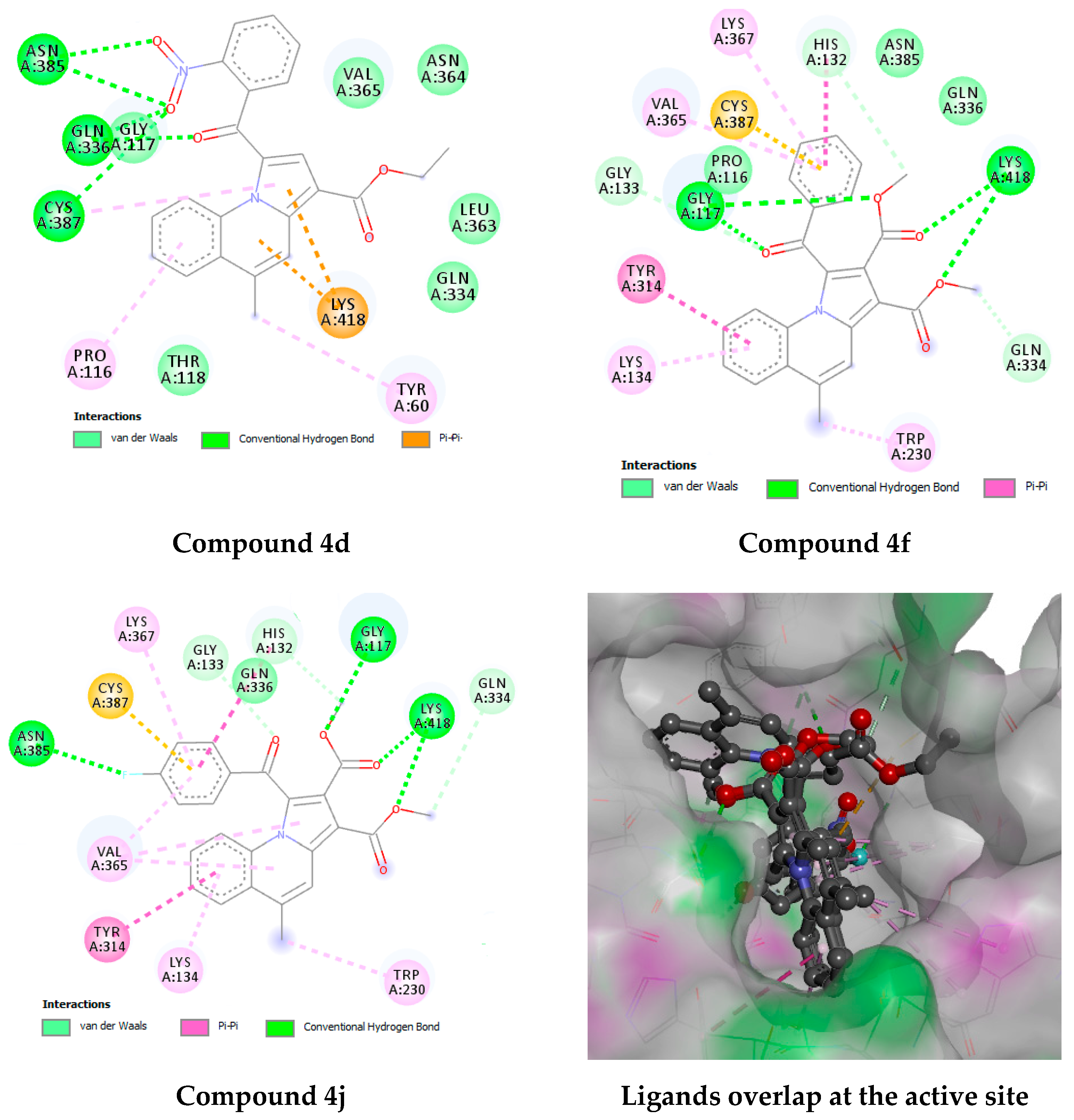 Antibiotics 09 00233 g005