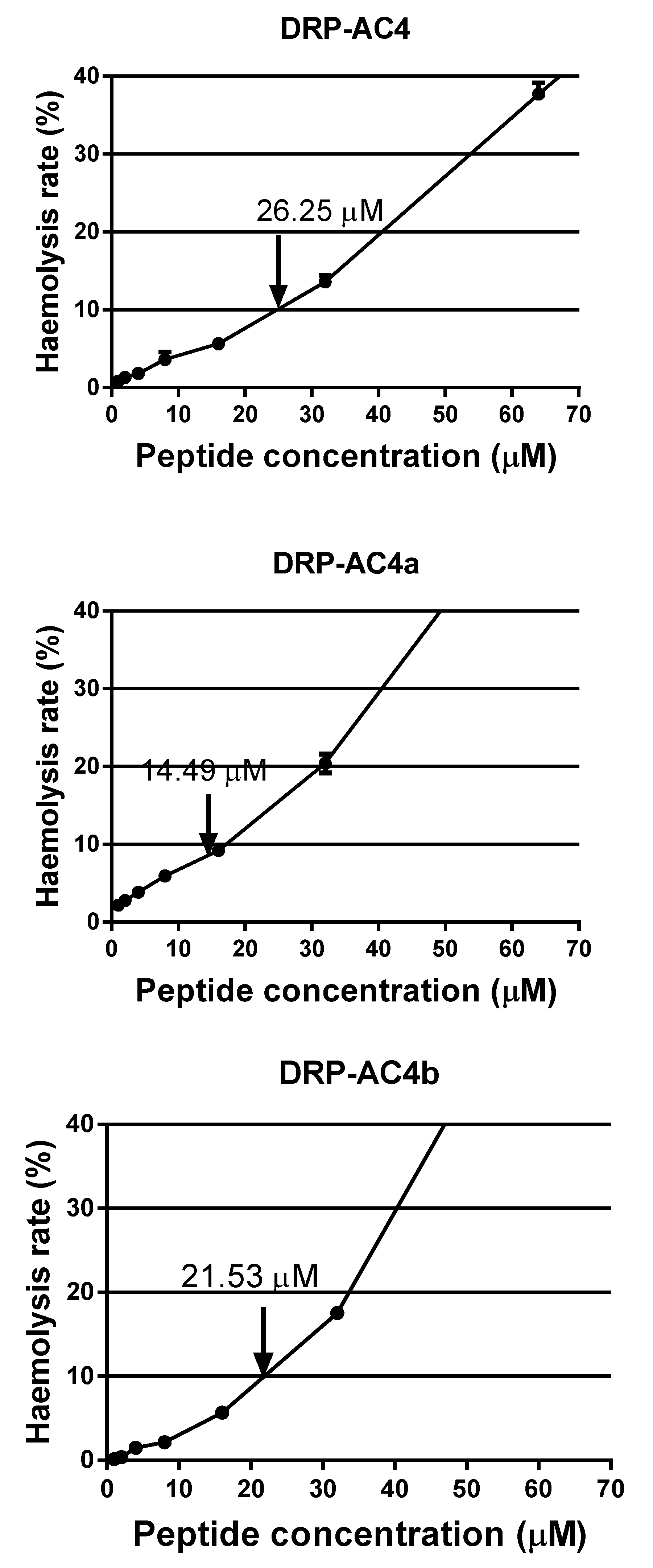 Antibiotics 09 00243 g007 Antibiotics 09 00243 g007