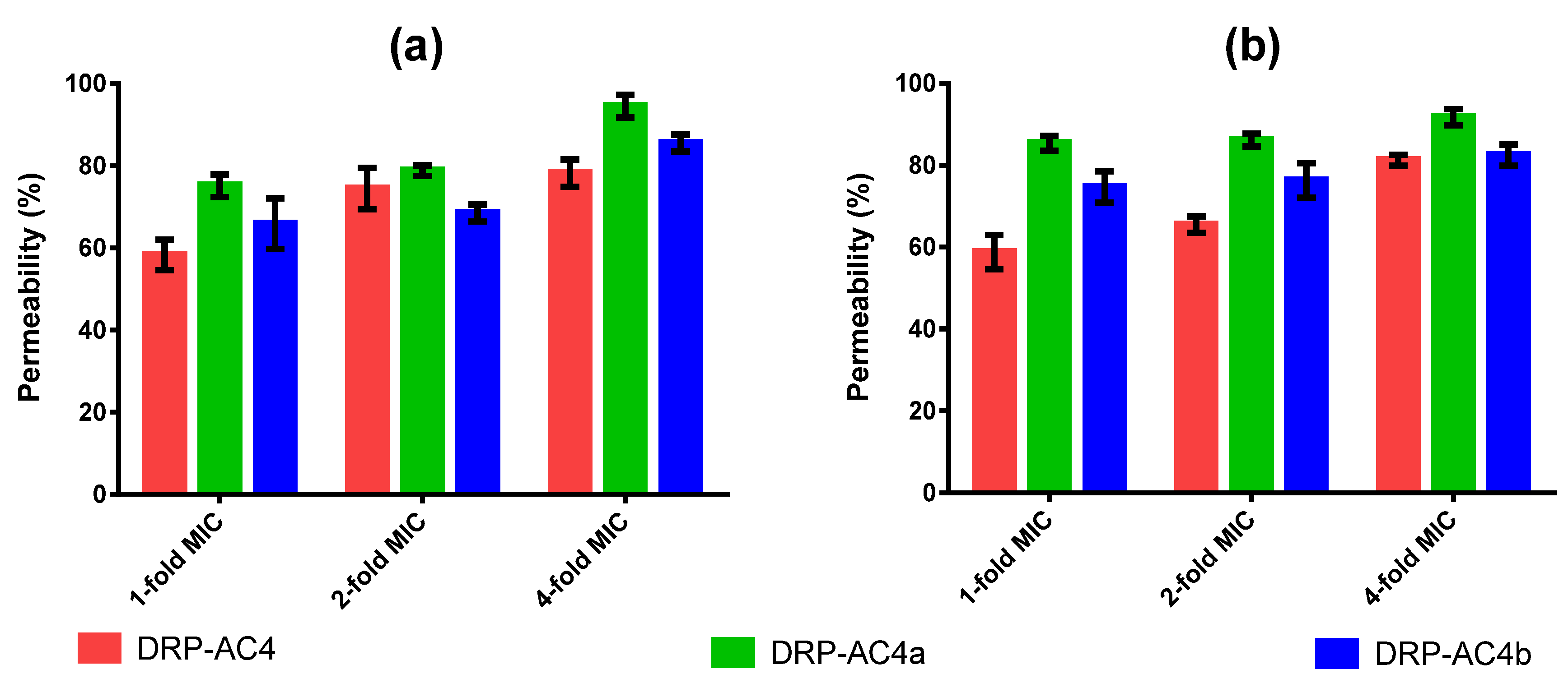 Antibiotics 09 00243 g008 Antibiotics 09 00243 g008