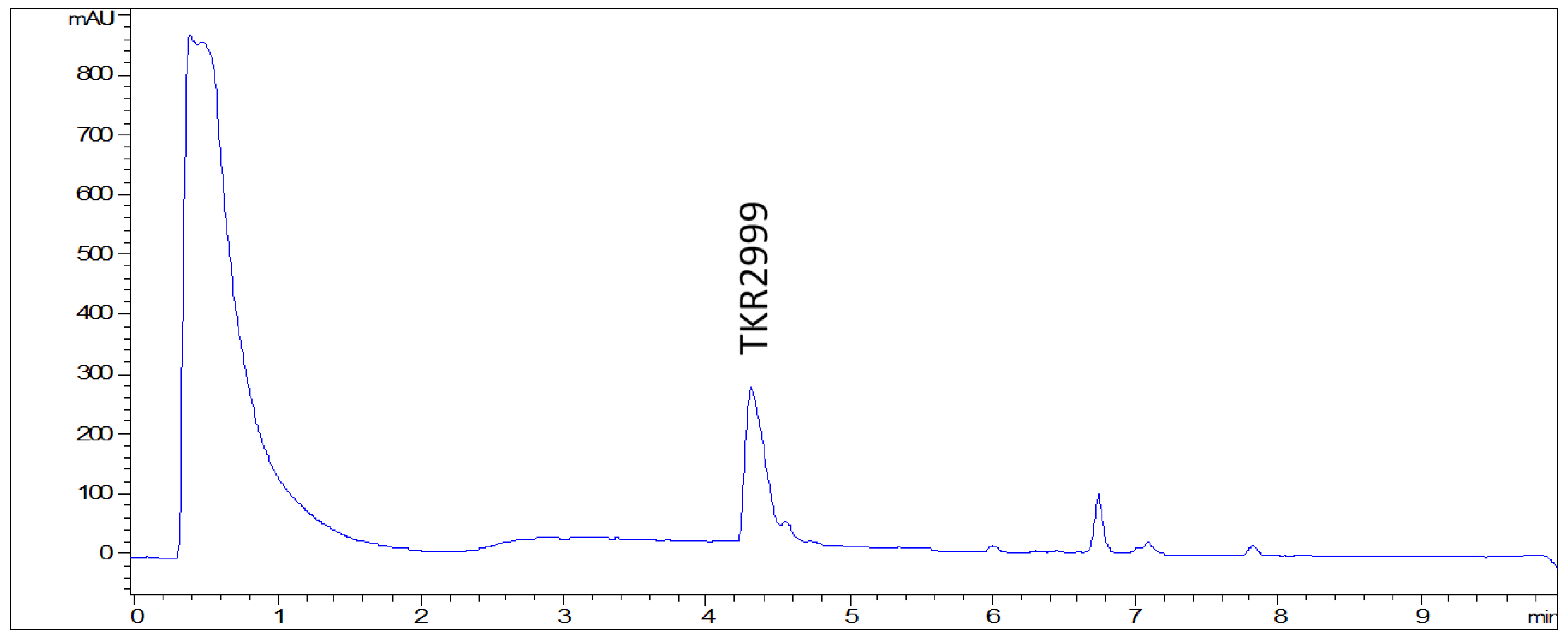 Antibiotics 09 00278 g001 Antibiotics 09 00278 g001