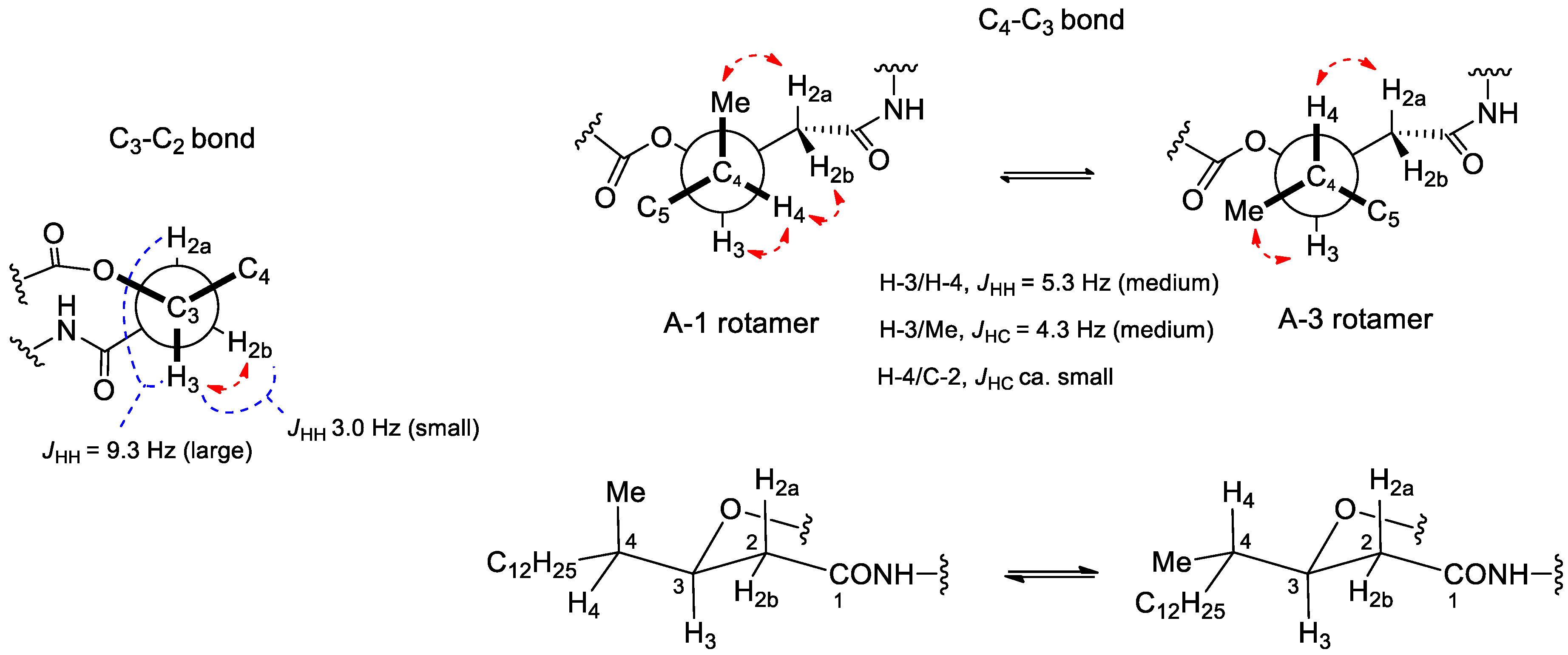 Antibiotics 09 00278 g004 Antibiotics 09 00278 g004