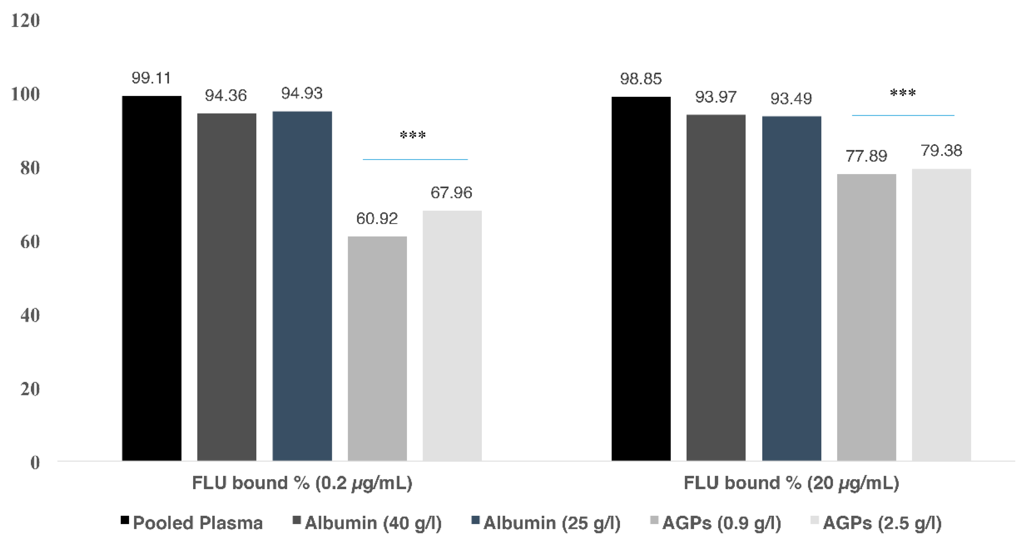Antibiotics 09 00309 g002 Antibiotics 09 00309 g002