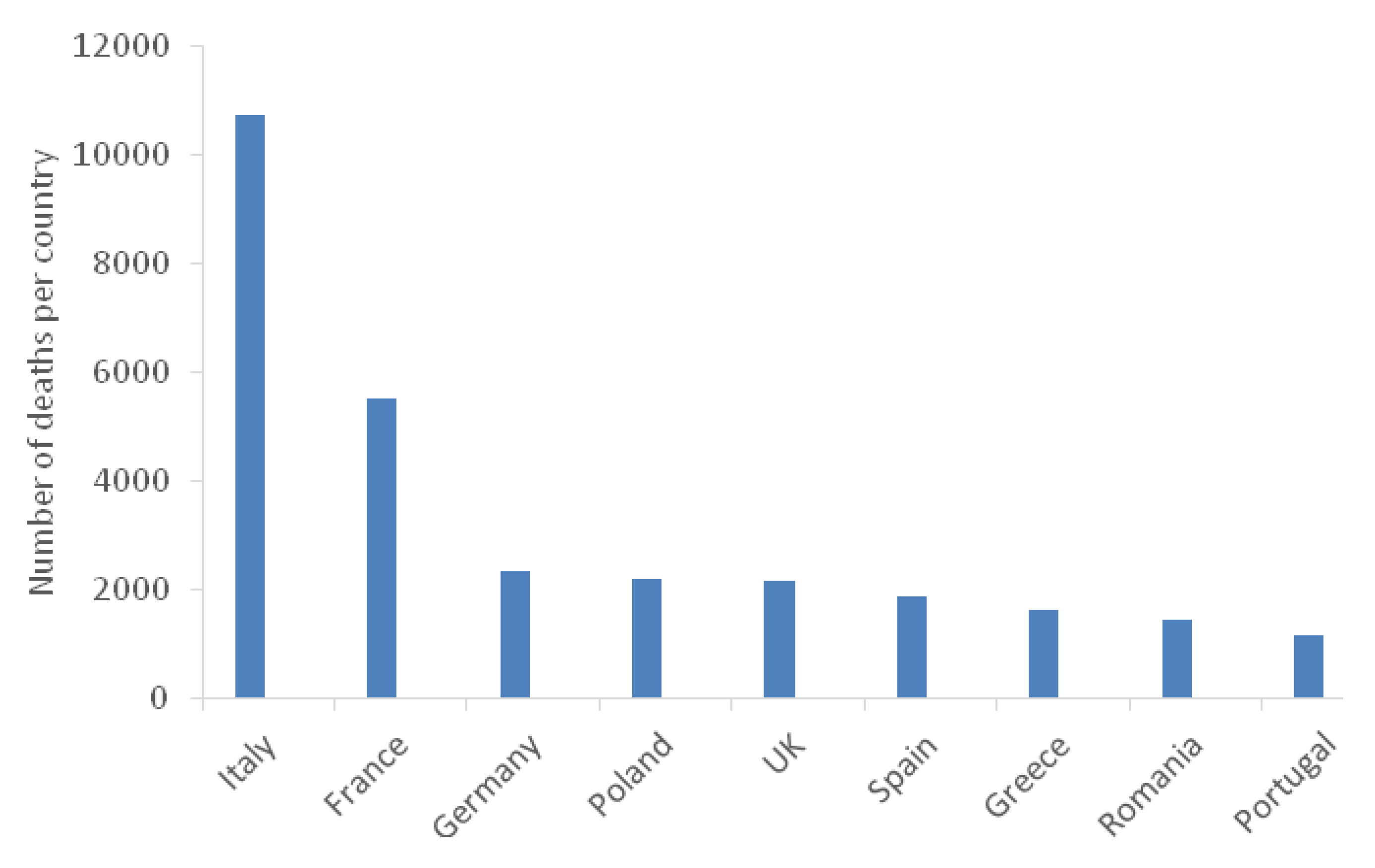 Antibiotics 09 00346 g002 Antibiotics 09 00346 g002