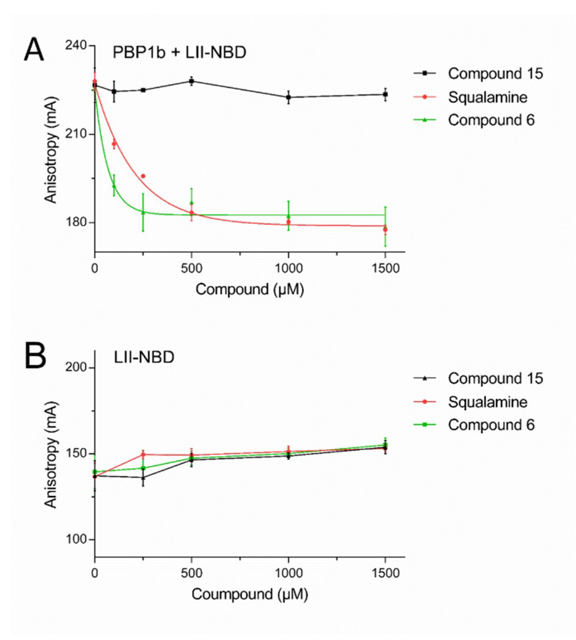 Antibiotics 09 00373 g003 Antibiotics 09 00373 g003