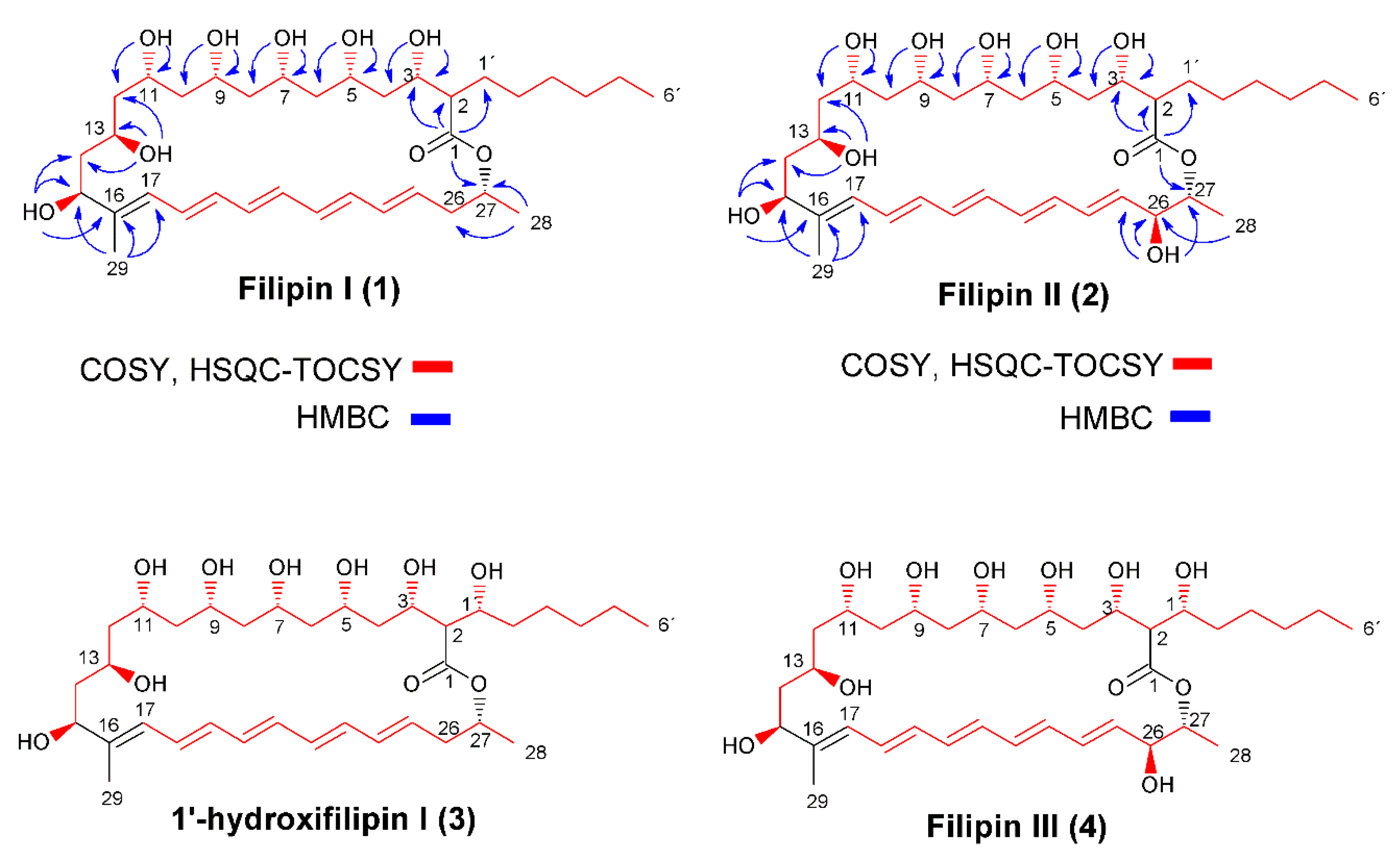 Antibiotics 09 00413 g001 Antibiotics 09 00413 g001