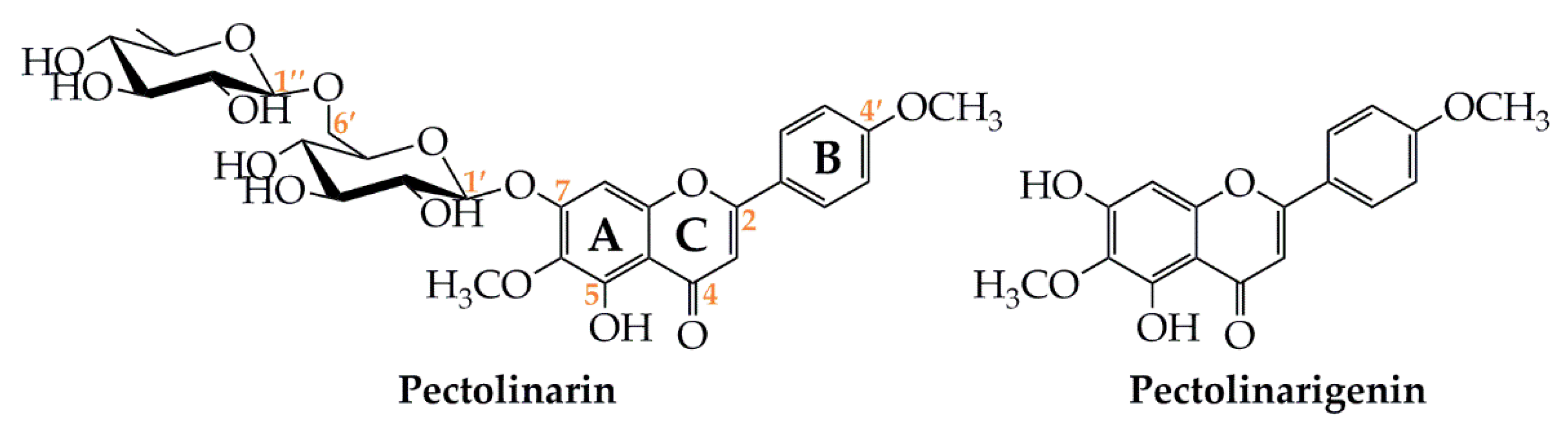 Antibiotics 09 00417 g001 Antibiotics 09 00417 g001