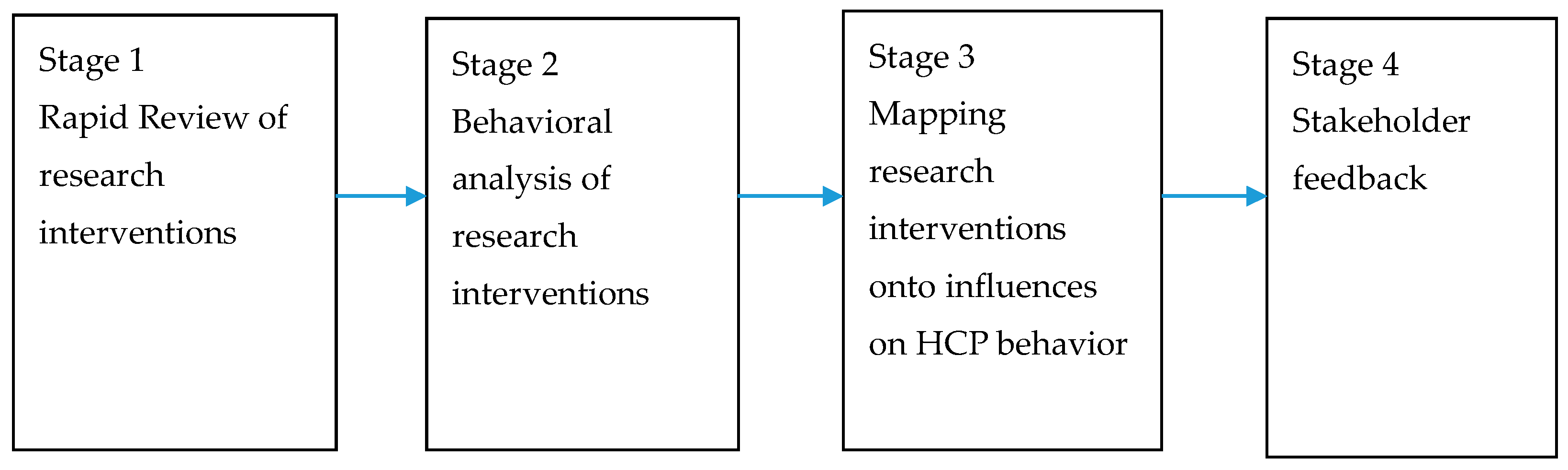 Antibiotics 09 00419 g001 Antibiotics 09 00419 g001