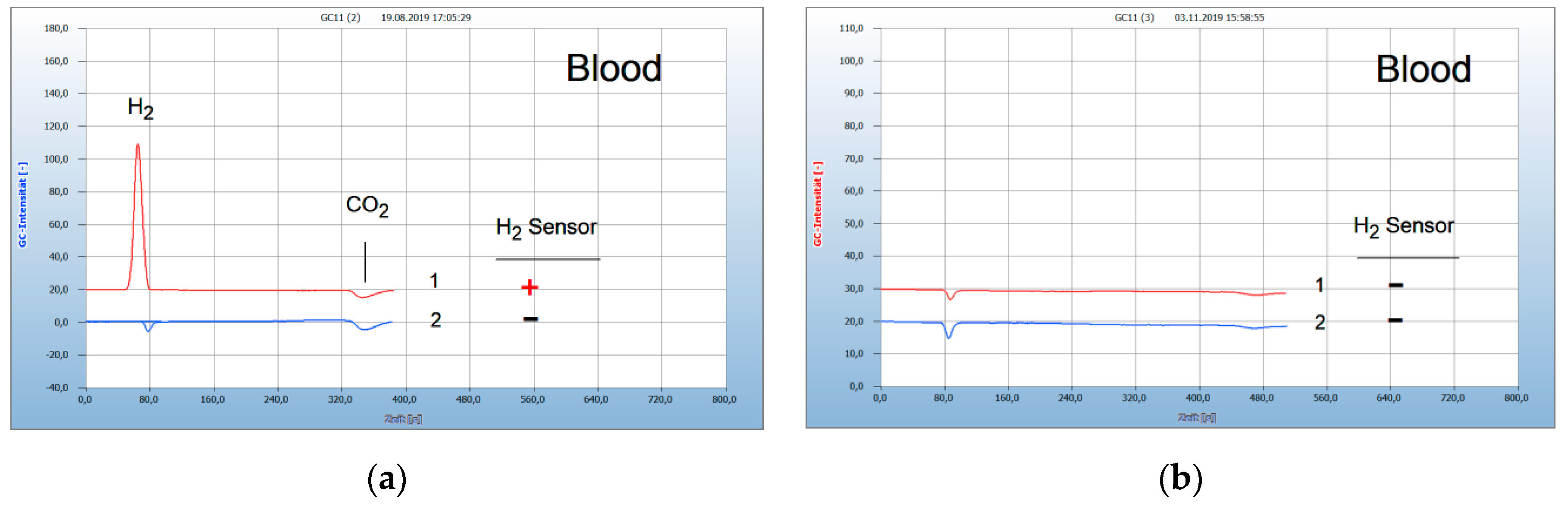 Antibiotics 09 00427 g001 Antibiotics 09 00427 g001