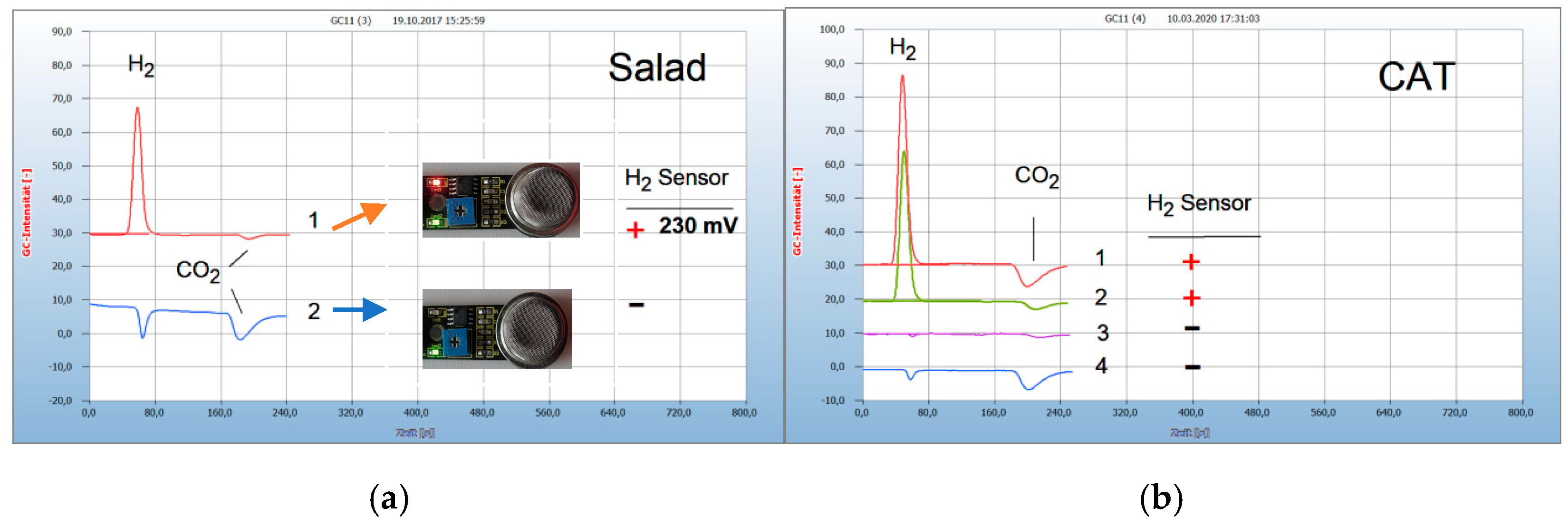 Antibiotics 09 00427 g002 Antibiotics 09 00427 g002