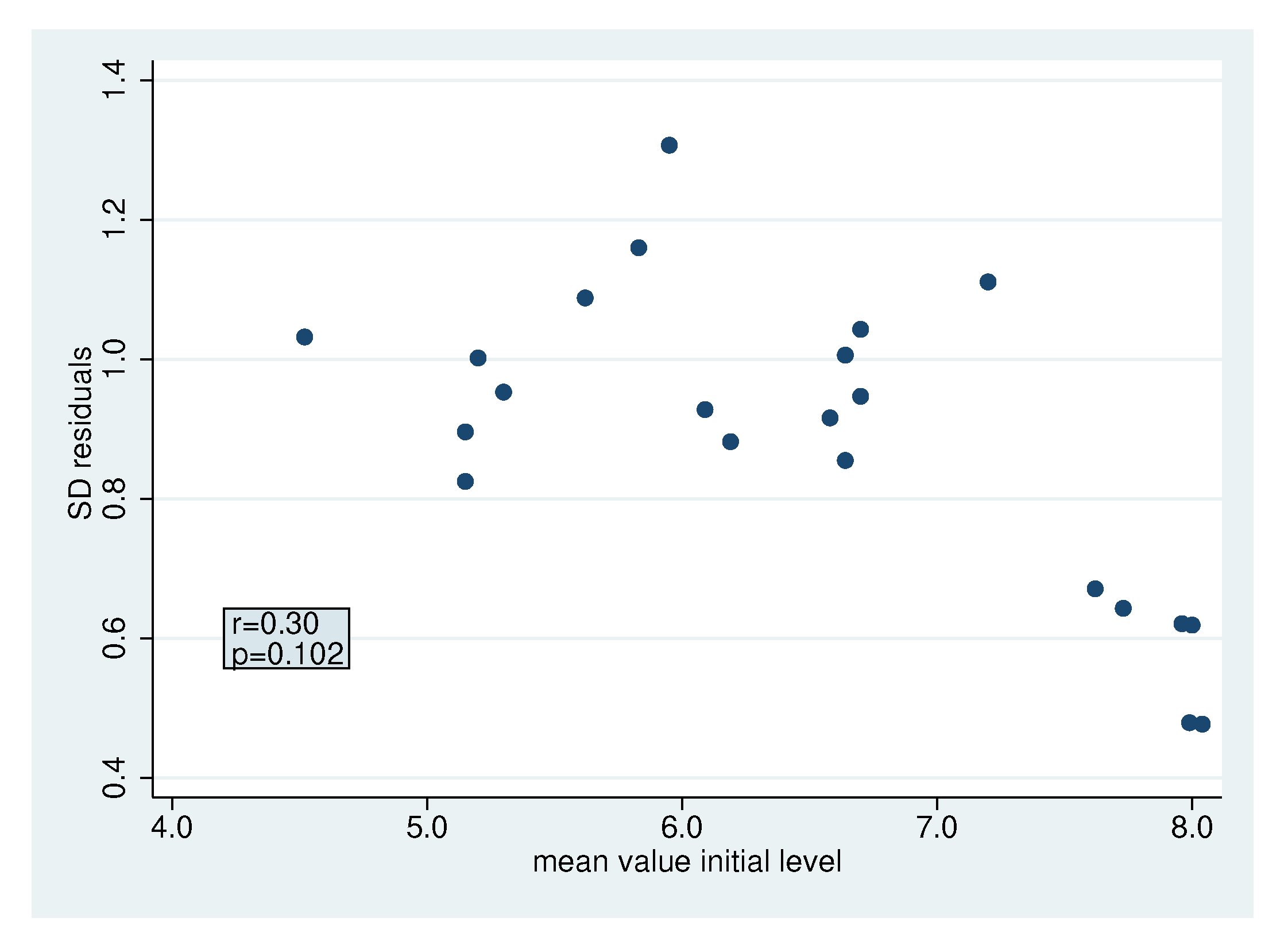Antibiotics 09 00479 g008