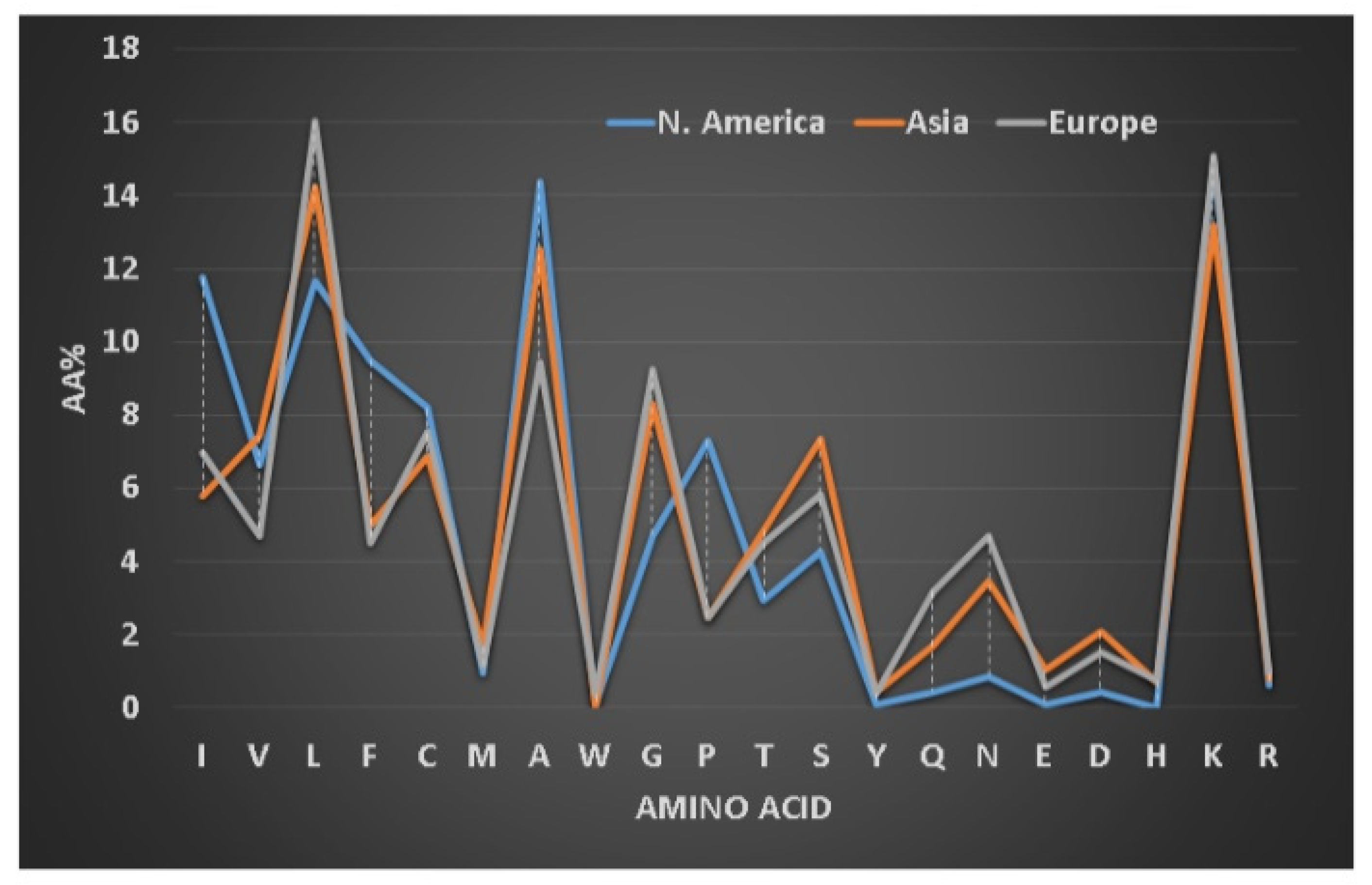 Antibiotics 09 00491 g003 Antibiotics 09 00491 g003