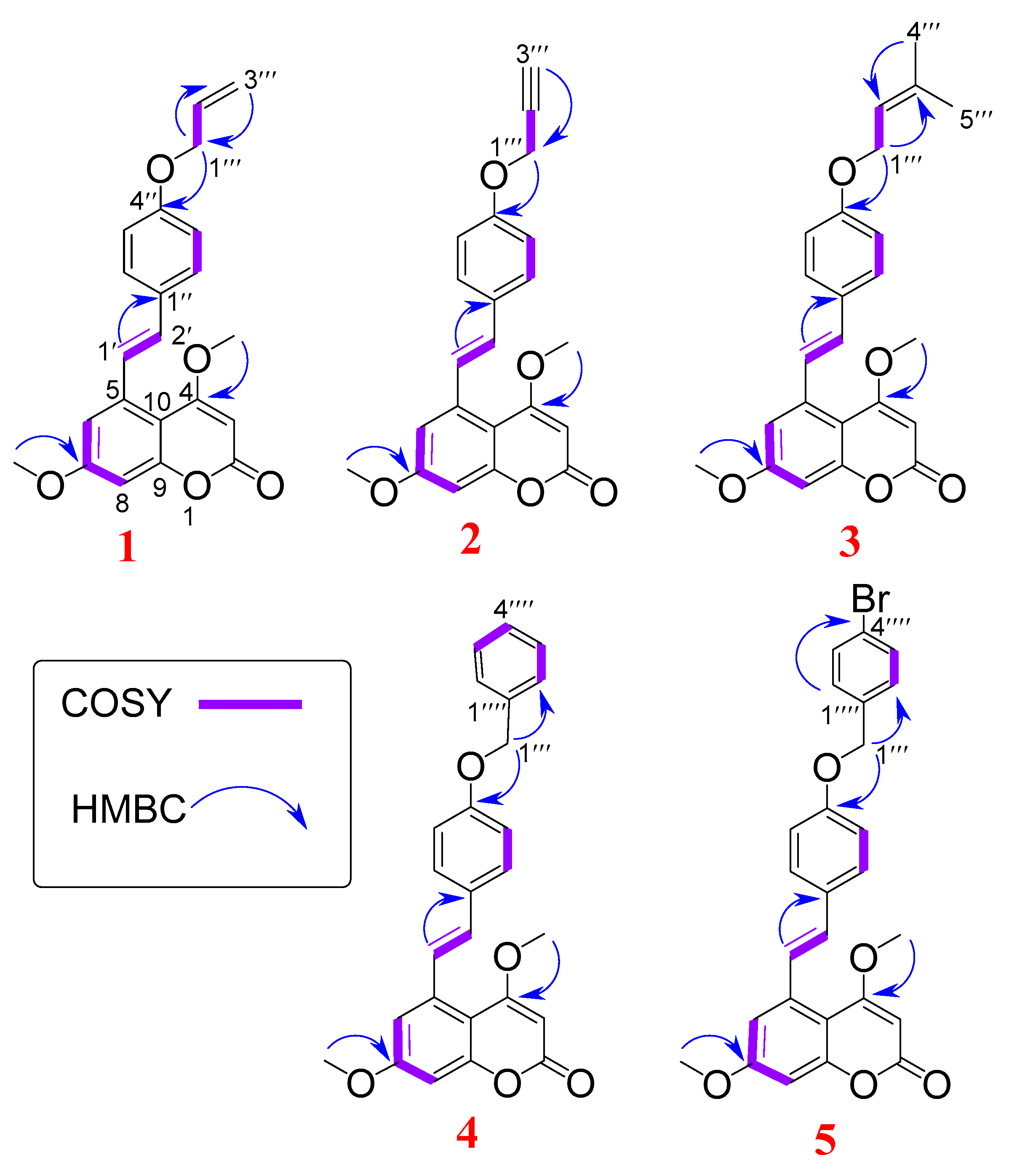 Antibiotics 09 00537 g002 Antibiotics 09 00537 g002