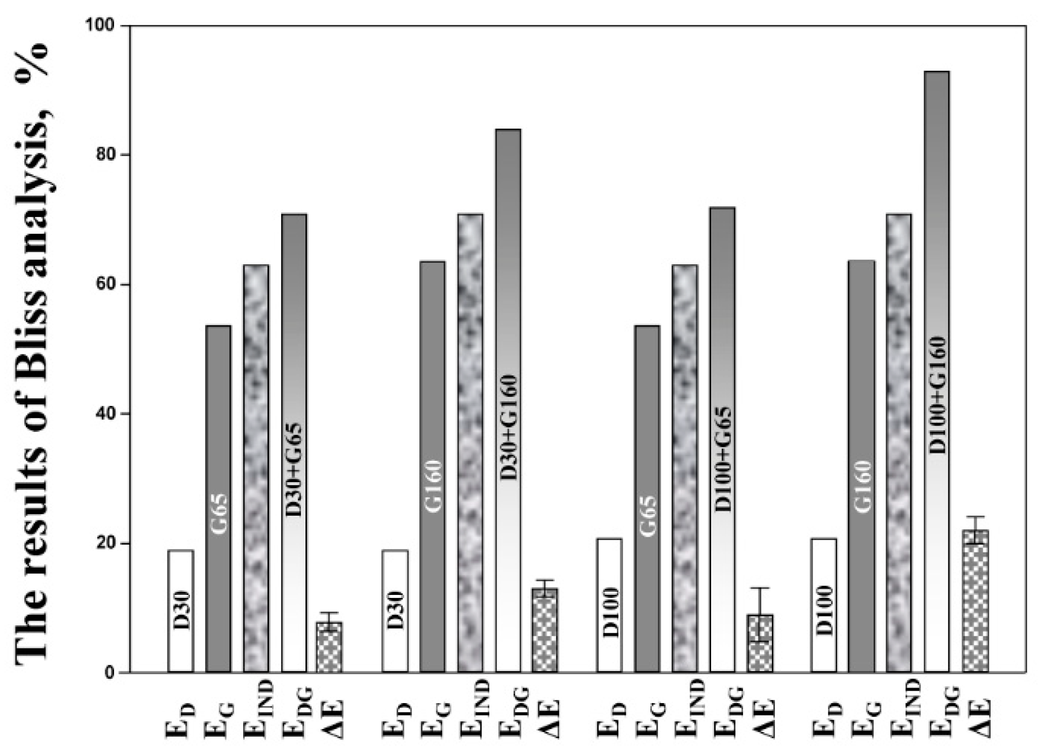 Antibiotics 09 00538 g002