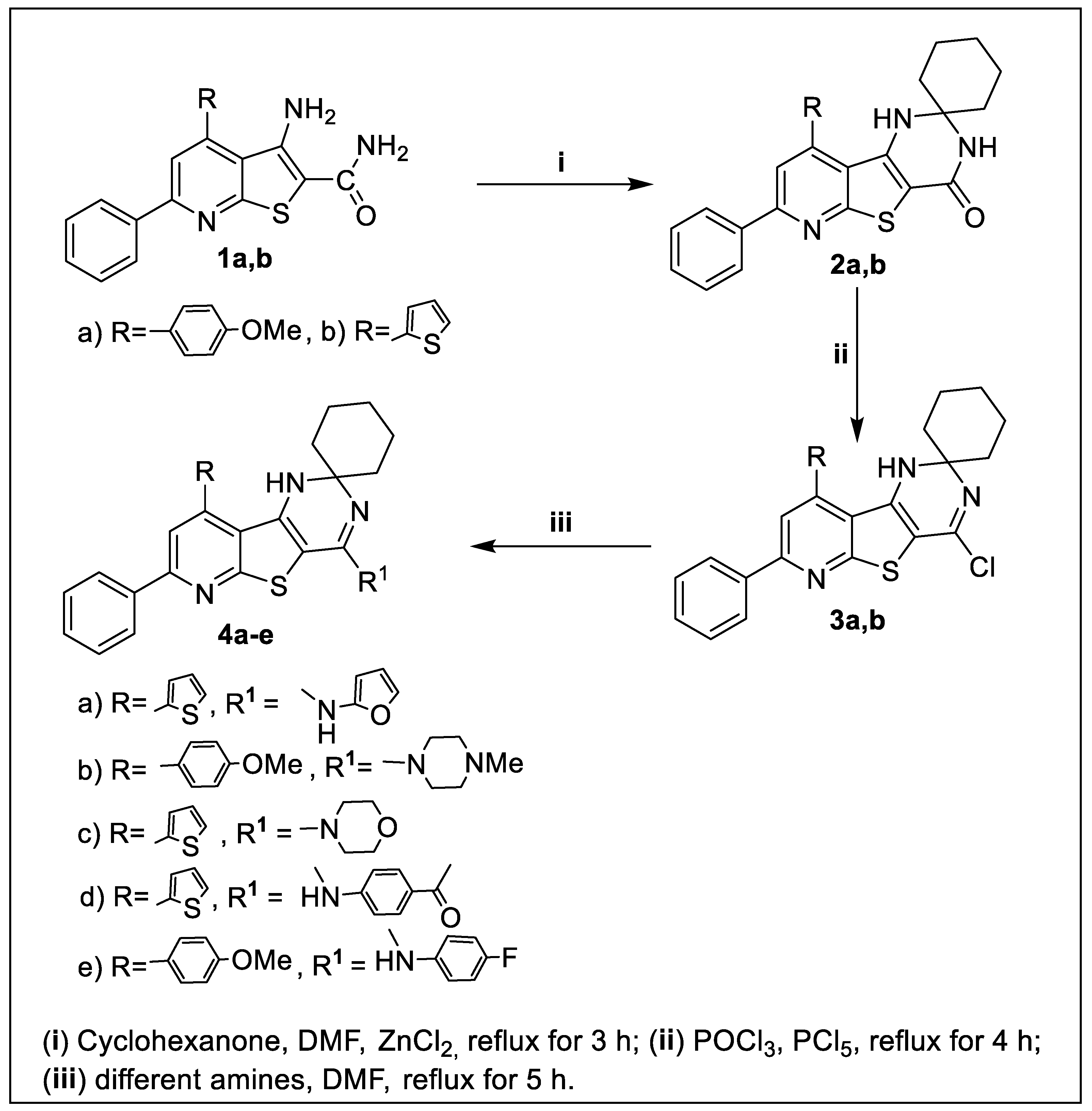 Antibiotics Free Full Text Synthesis And Biological Evaluation Of New Pyridothienopyrimidine Derivatives As Antibacterial Agents And Escherichia Coli Topoisomerase Ii Inhibitors Html