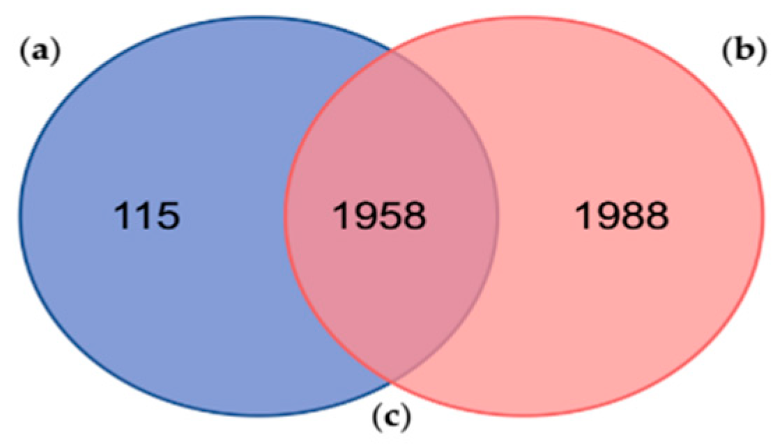 Antibiotics 09 00757 g002 Antibiotics 09 00757 g002