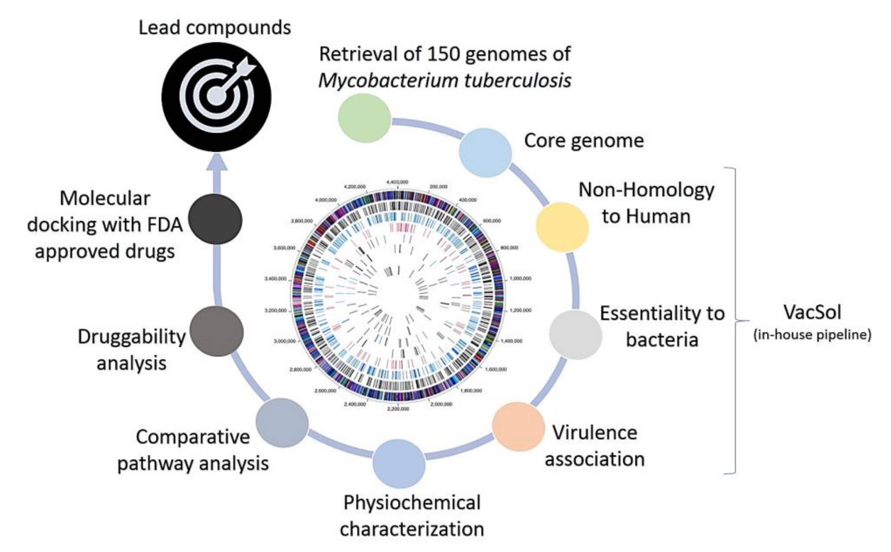 Antibiotics 09 00819 g008