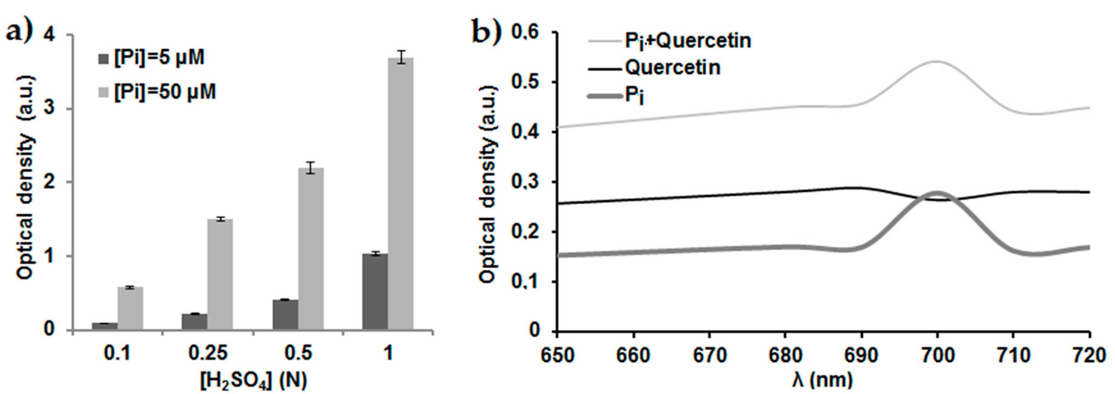 Antibiotics 09 00824 g001
