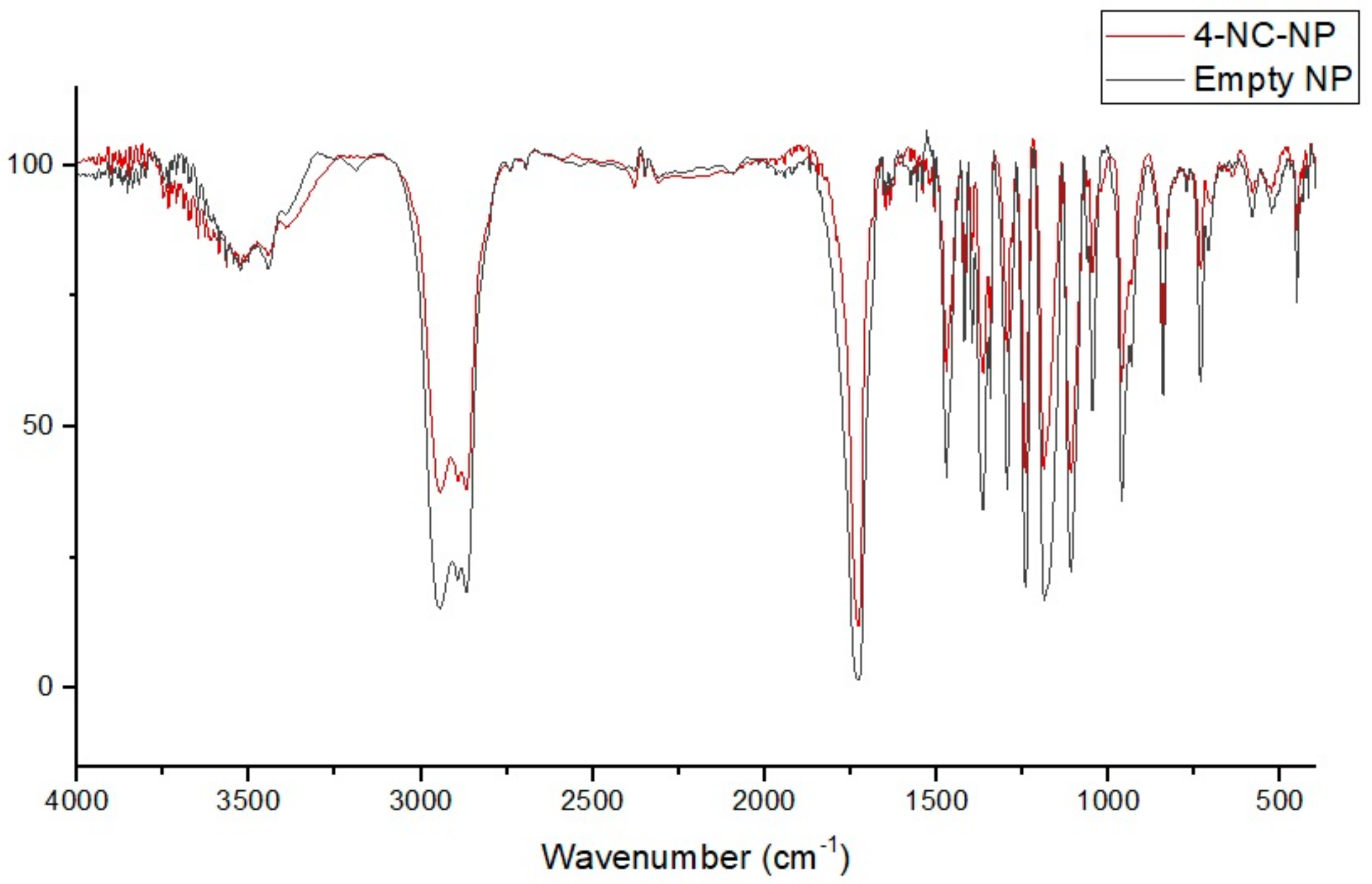Antibiotics 09 00894 g010 Antibiotics 09 00894 g010