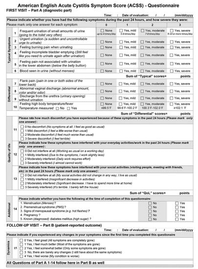 Score of flank pain and dysuria at different time points.