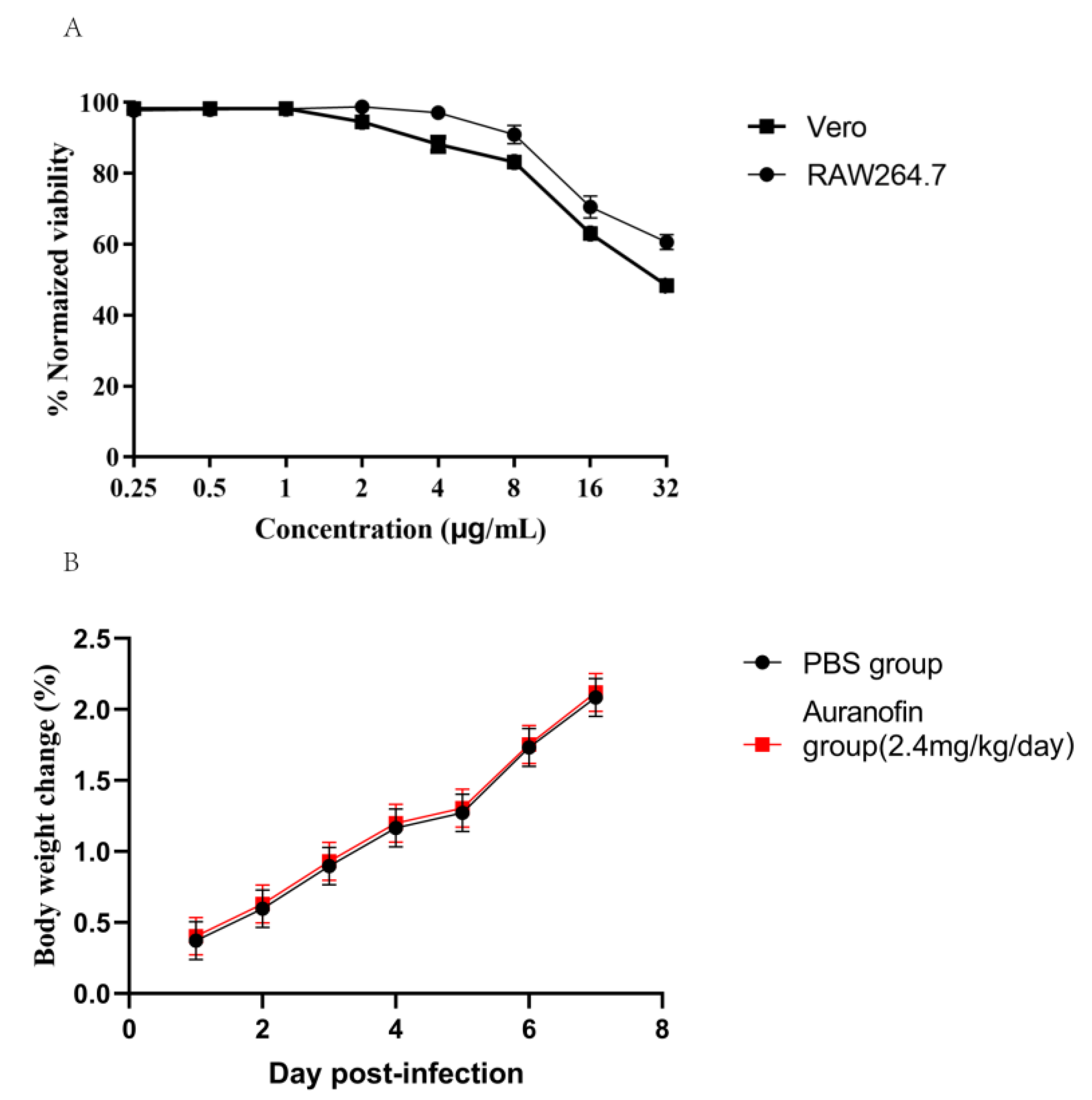 Antibiotics 10 00026 g002 Antibiotics 10 00026 g002